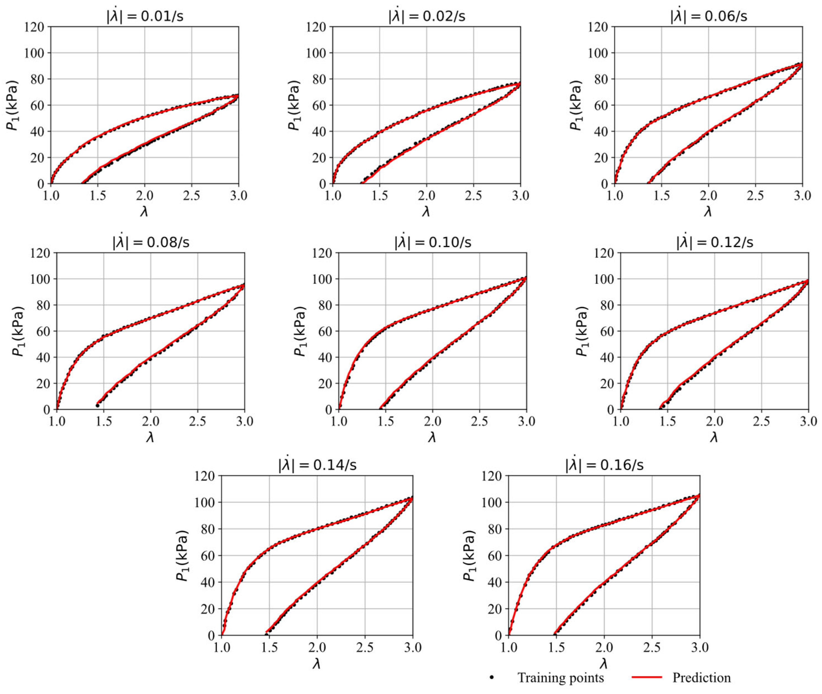 Polymers 16 03222 g006