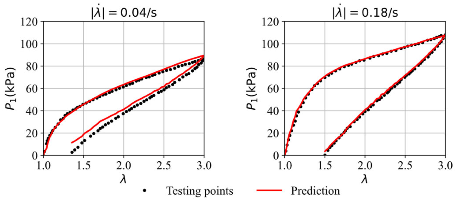 Polymers 16 03222 g007