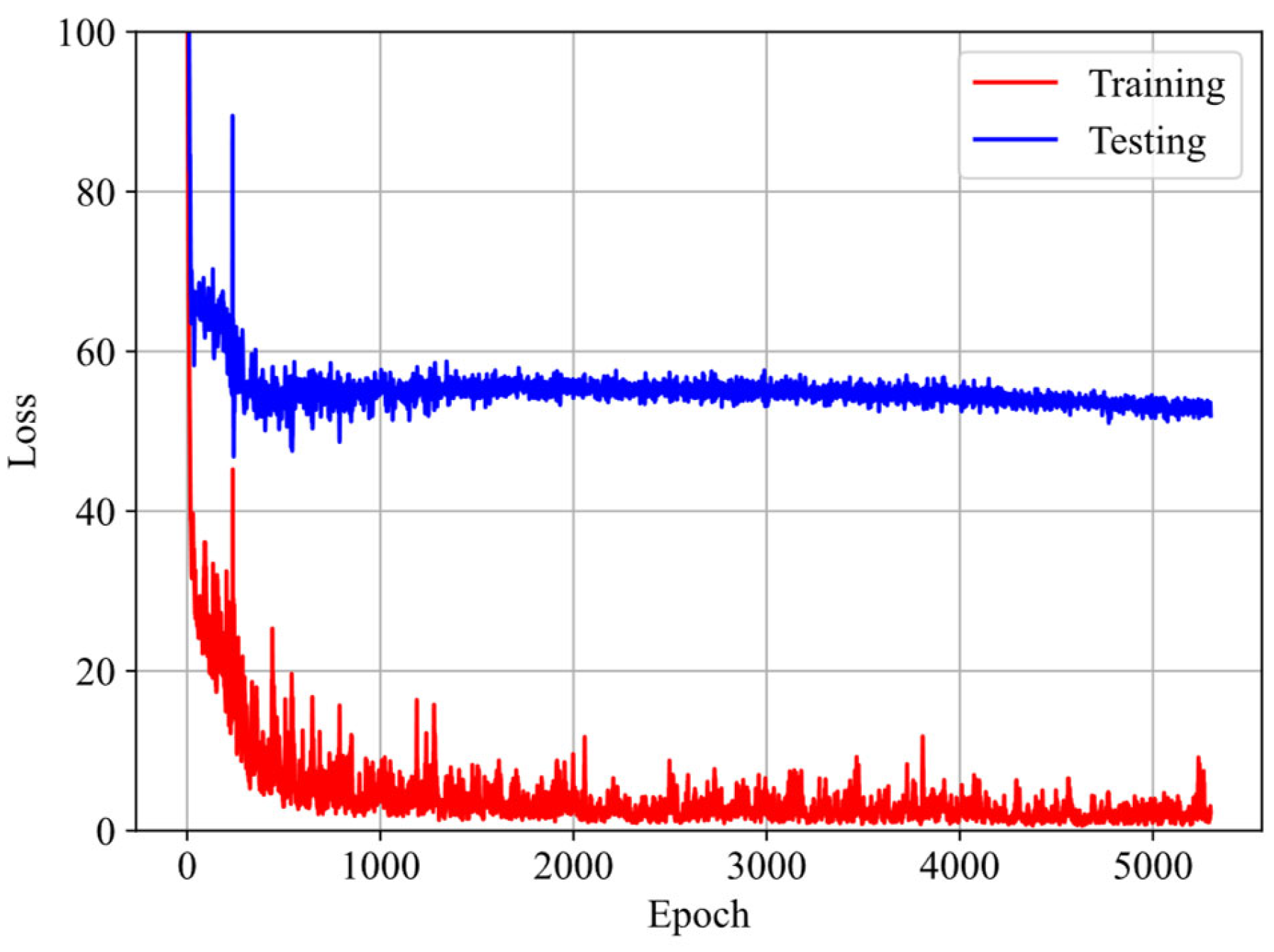 Polymers 16 03222 g008