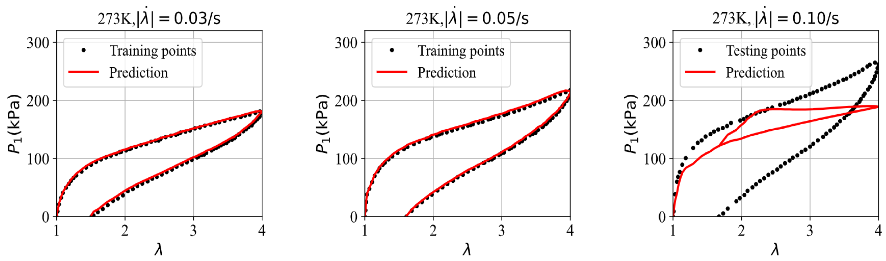 Polymers 16 03222 g009