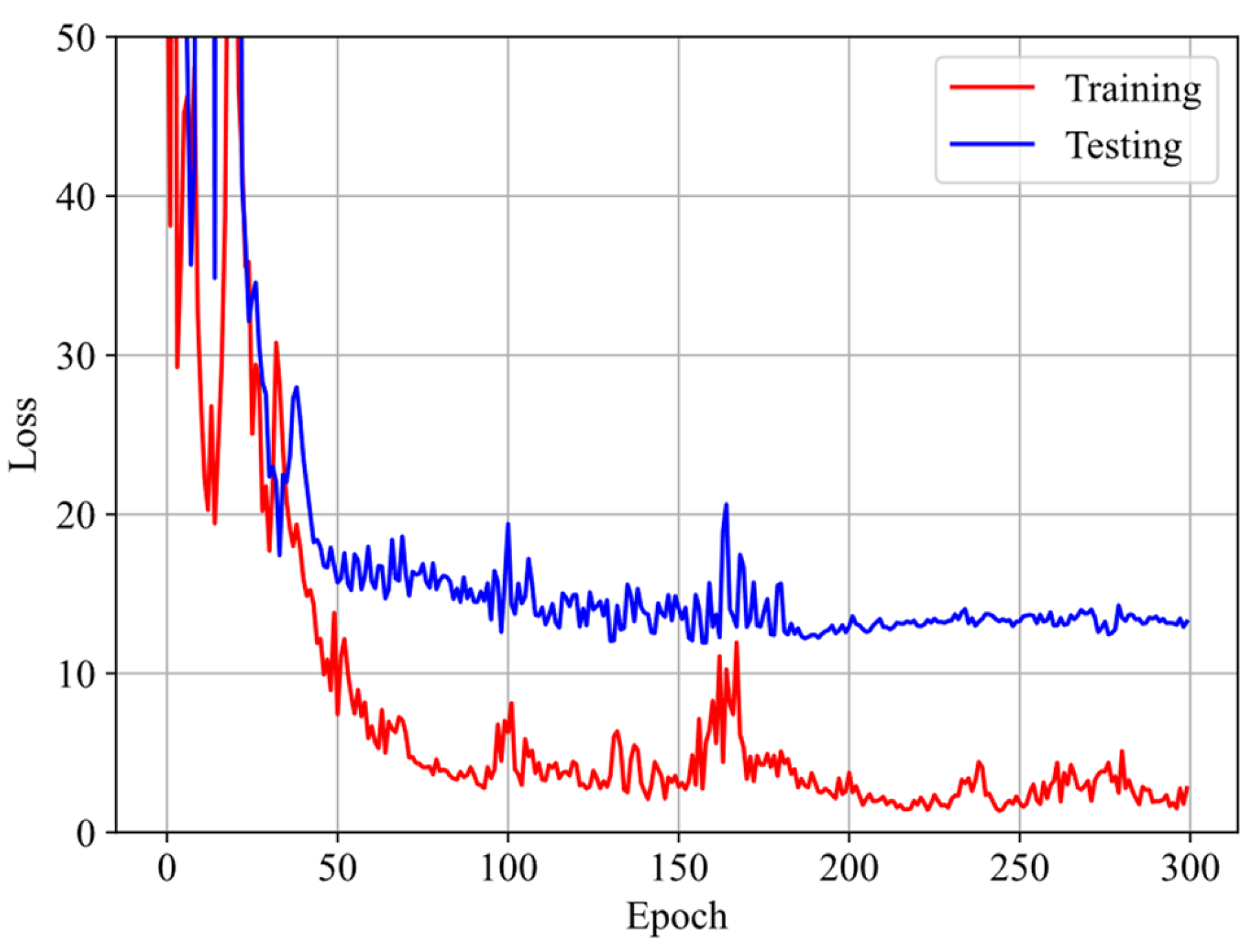 Polymers 16 03222 g010