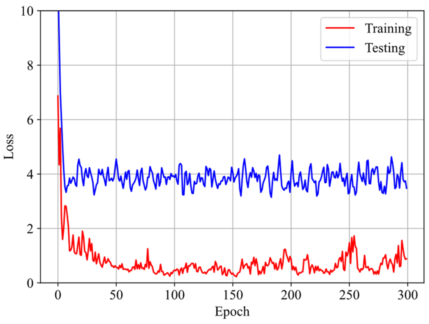 Polymers 16 03222 g012