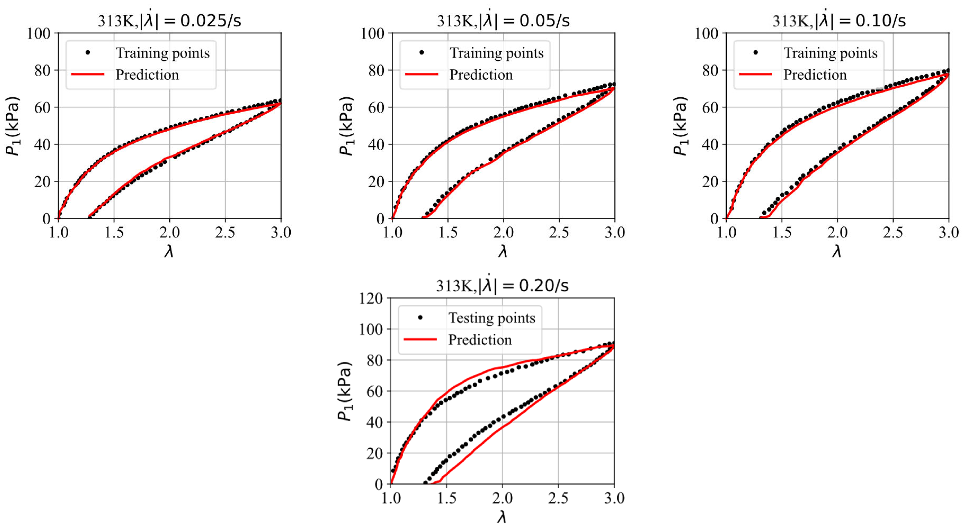 Polymers 16 03222 g013