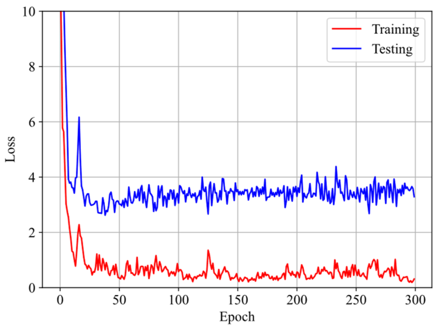 Polymers 16 03222 g014