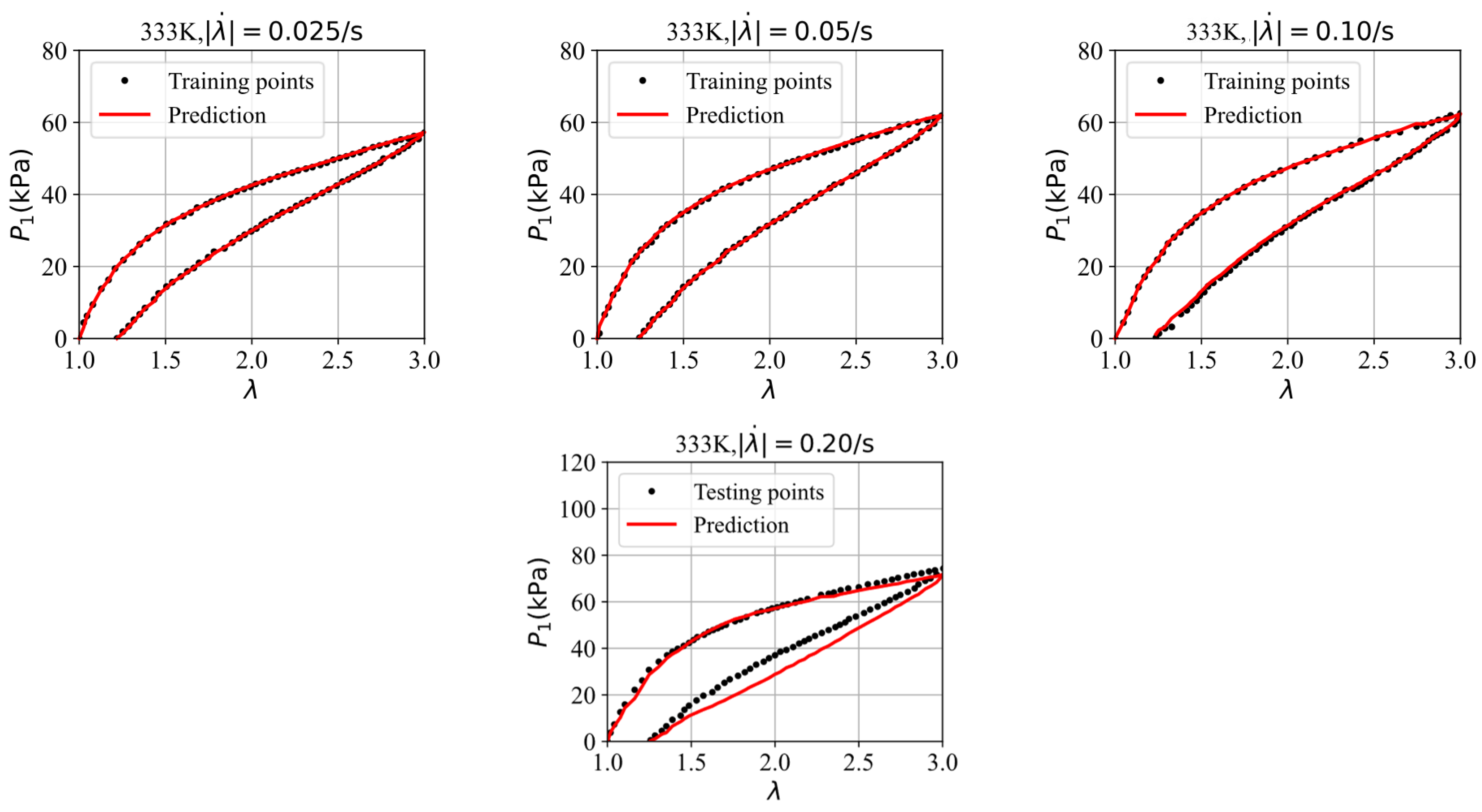 Polymers 16 03222 g015