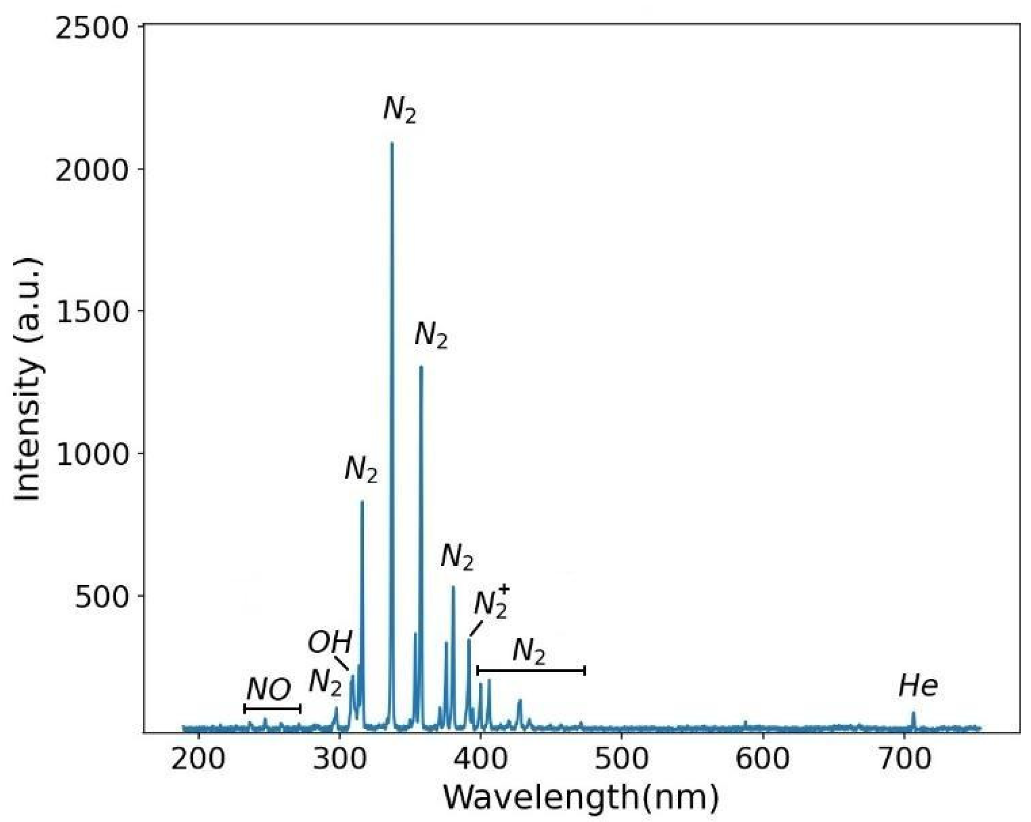 Polymers 16 03223 g006