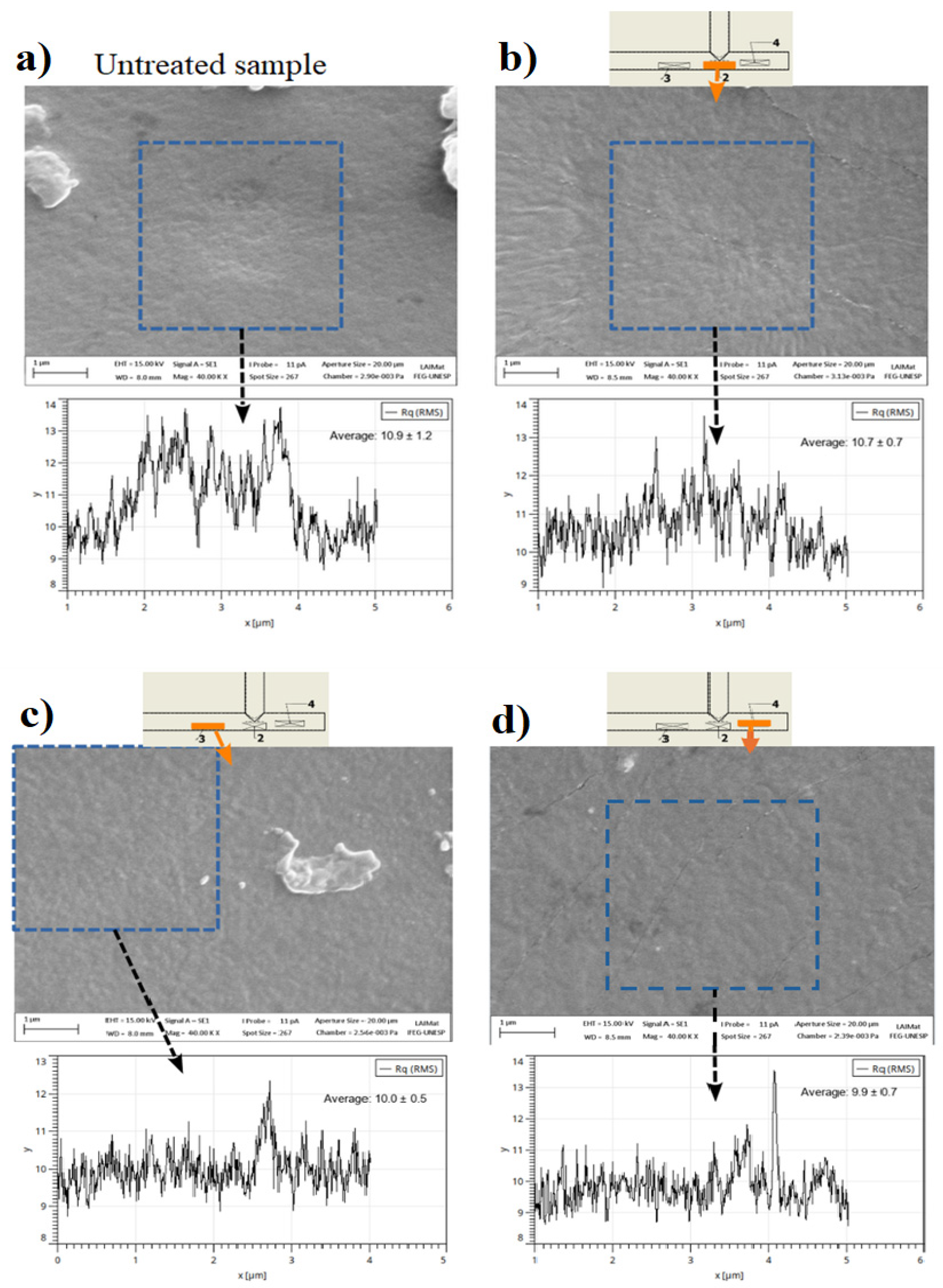 Polymers 16 03223 g007