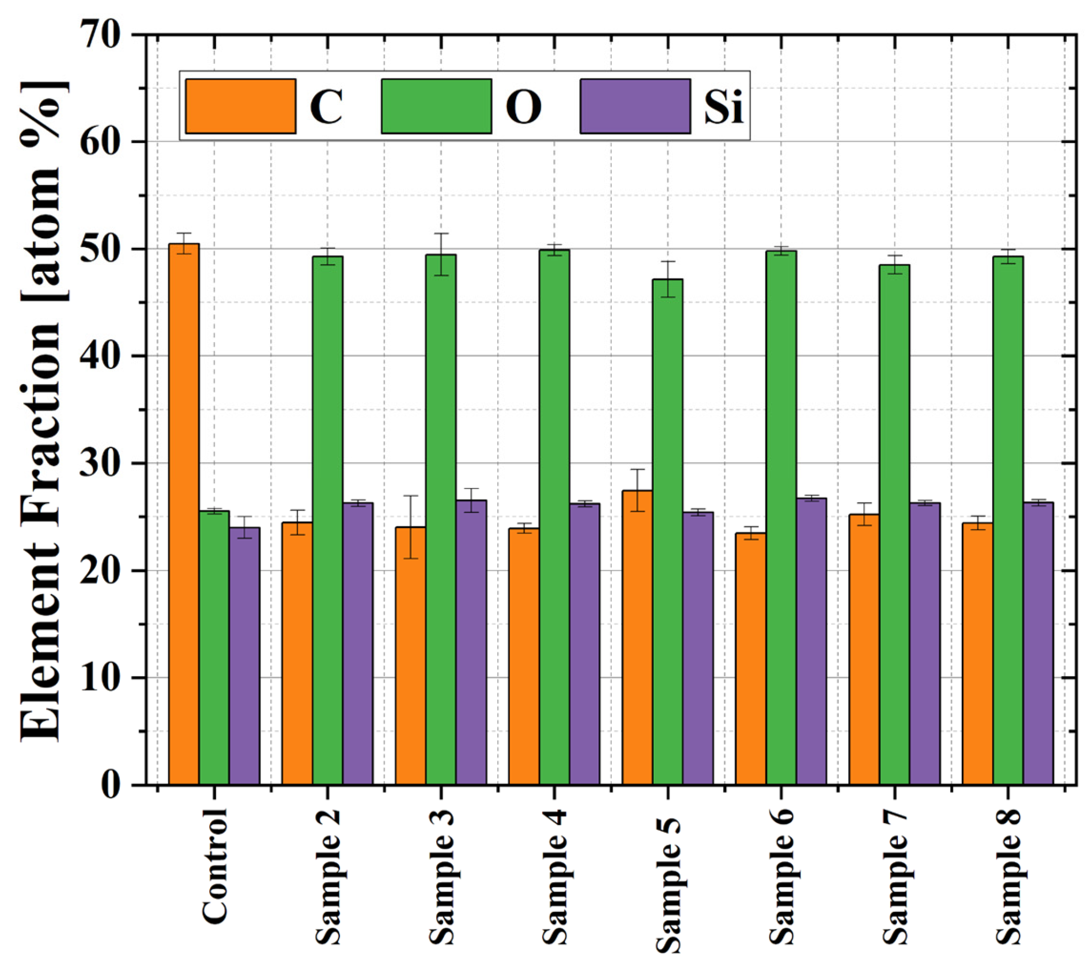 Polymers 16 03223 g008
