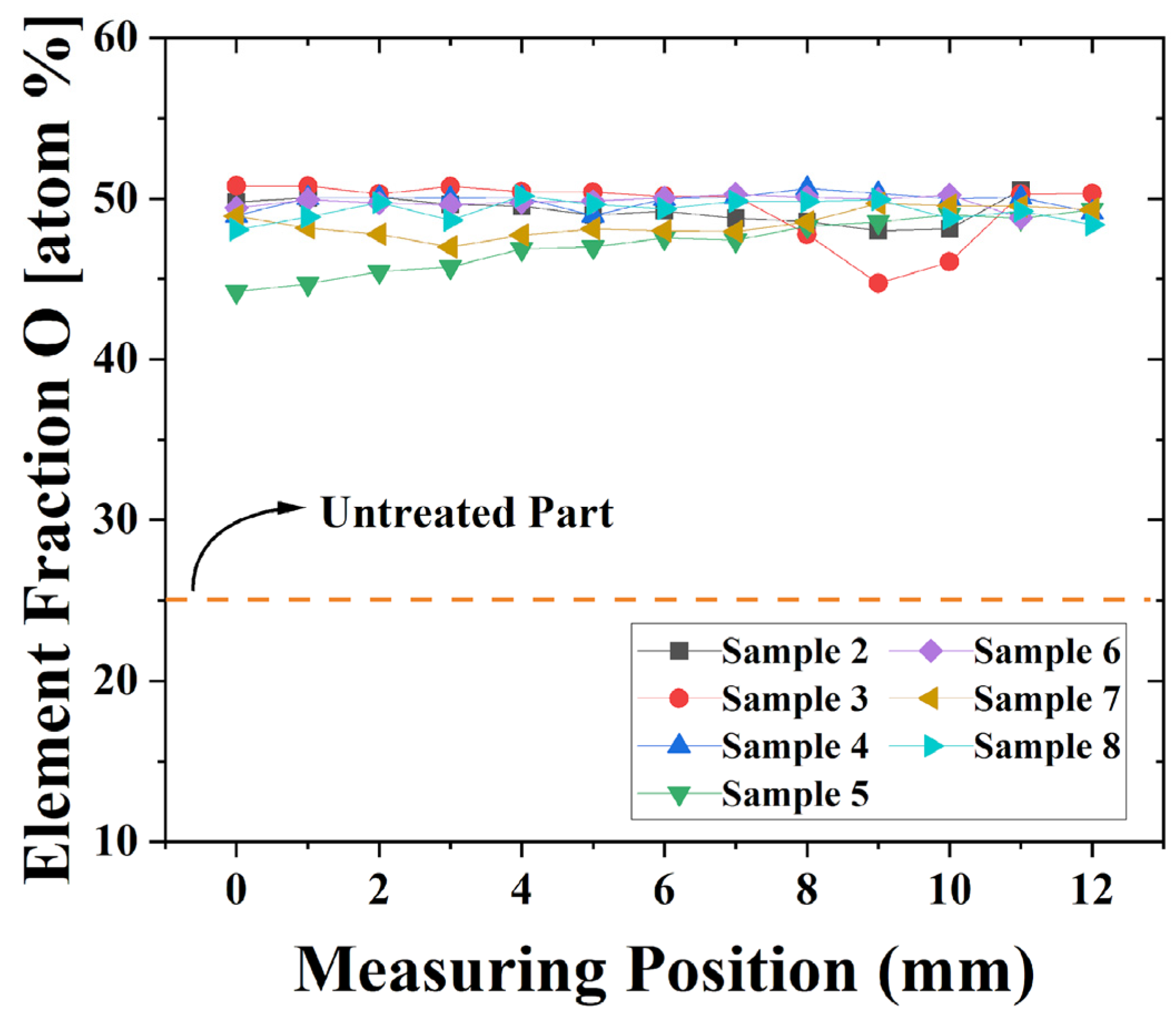 Polymers 16 03223 g010