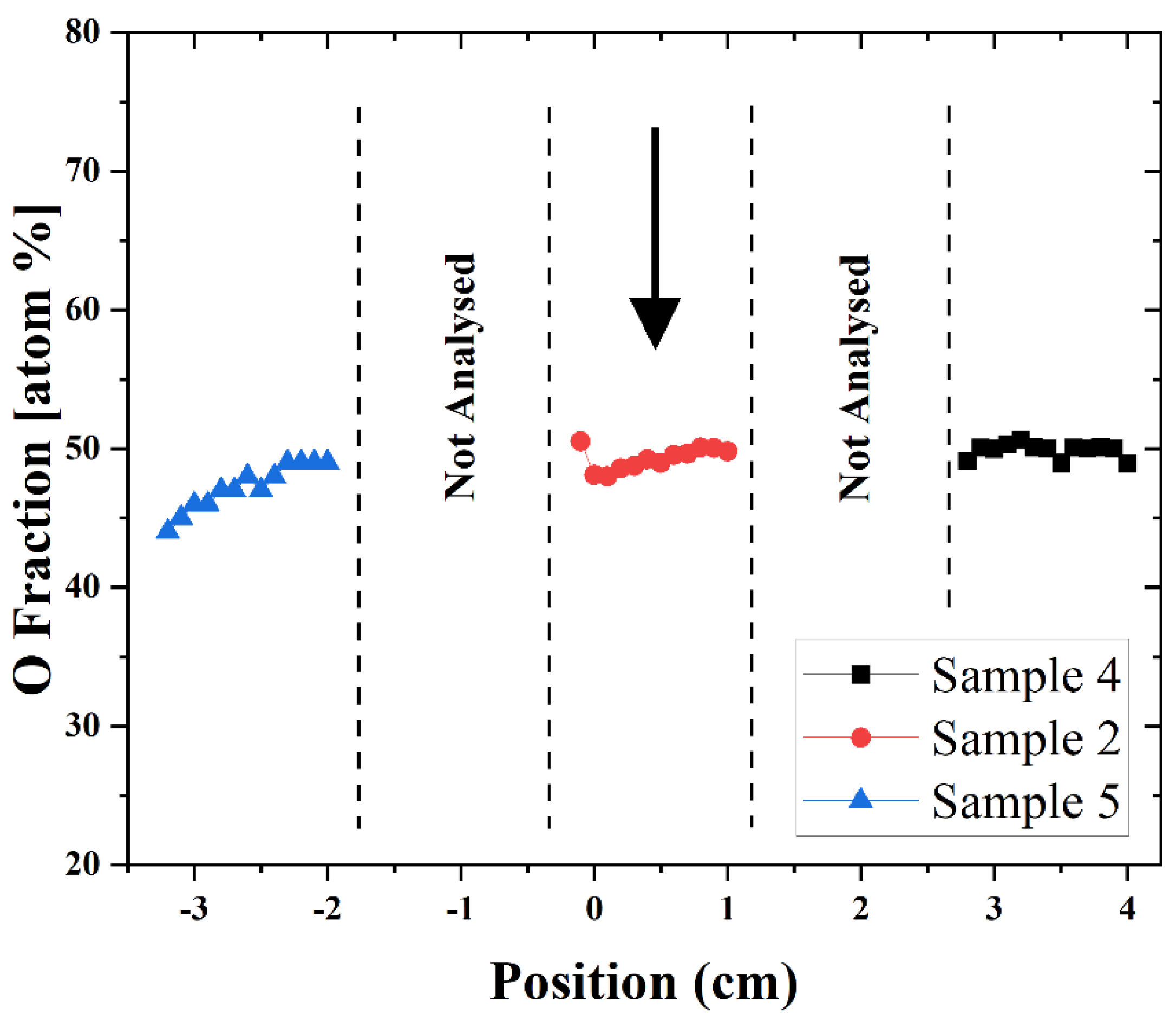 Polymers 16 03223 g011
