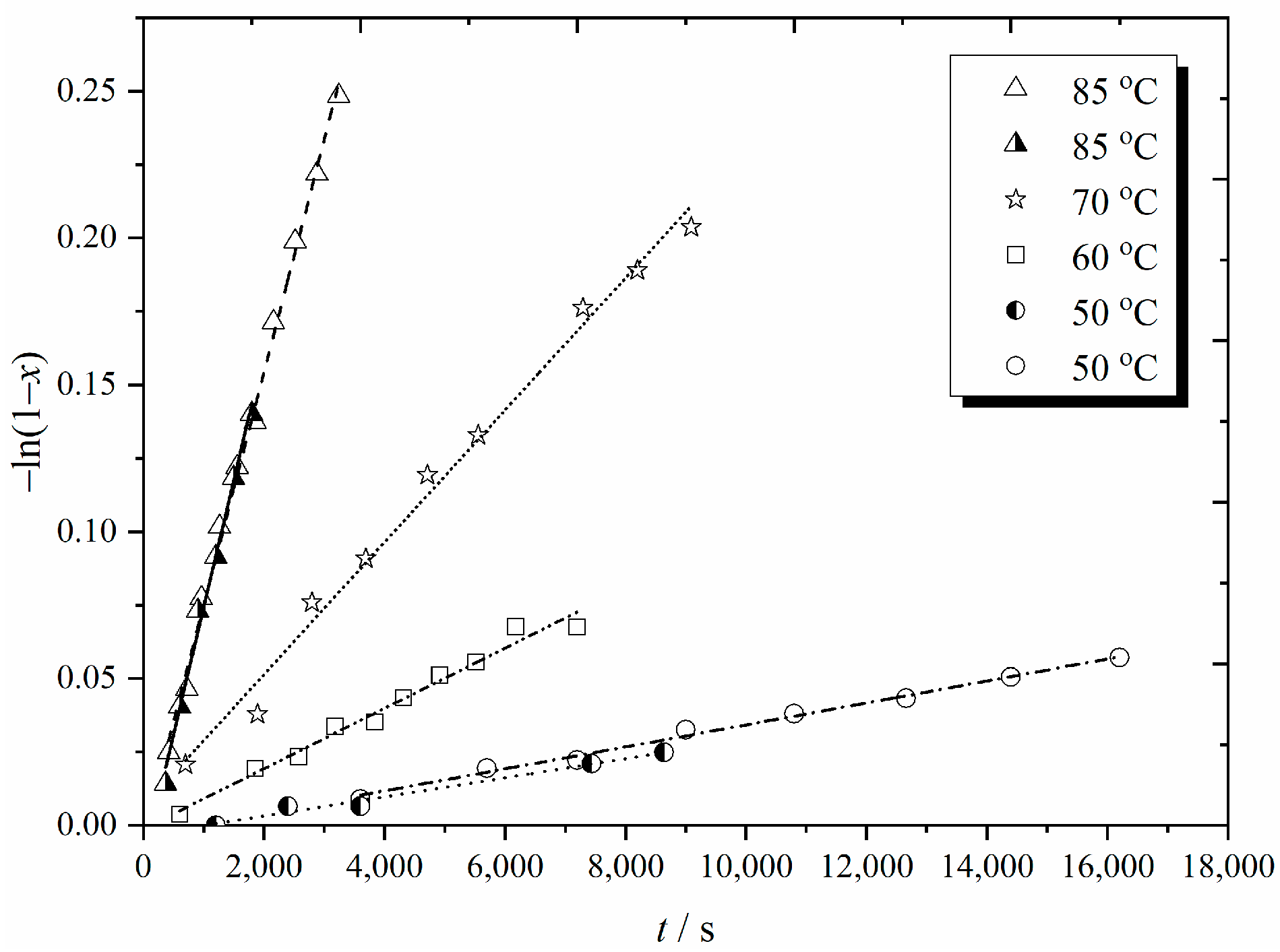 Polymers 16 03225 g001