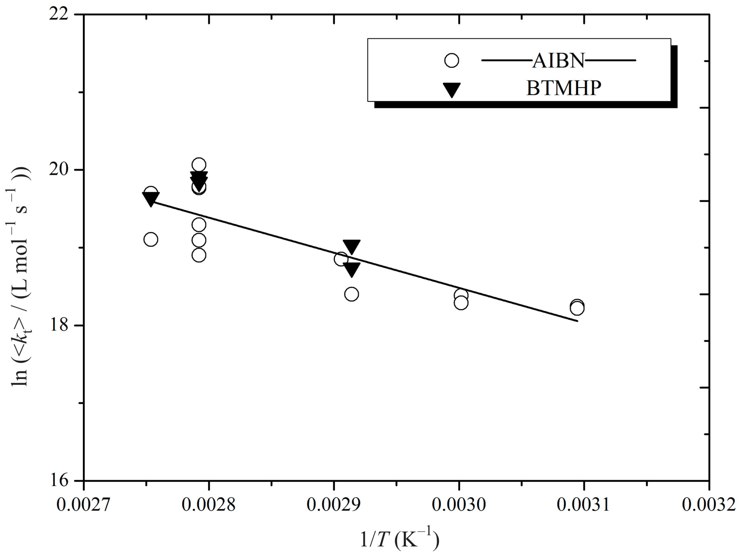 Polymers 16 03225 g002