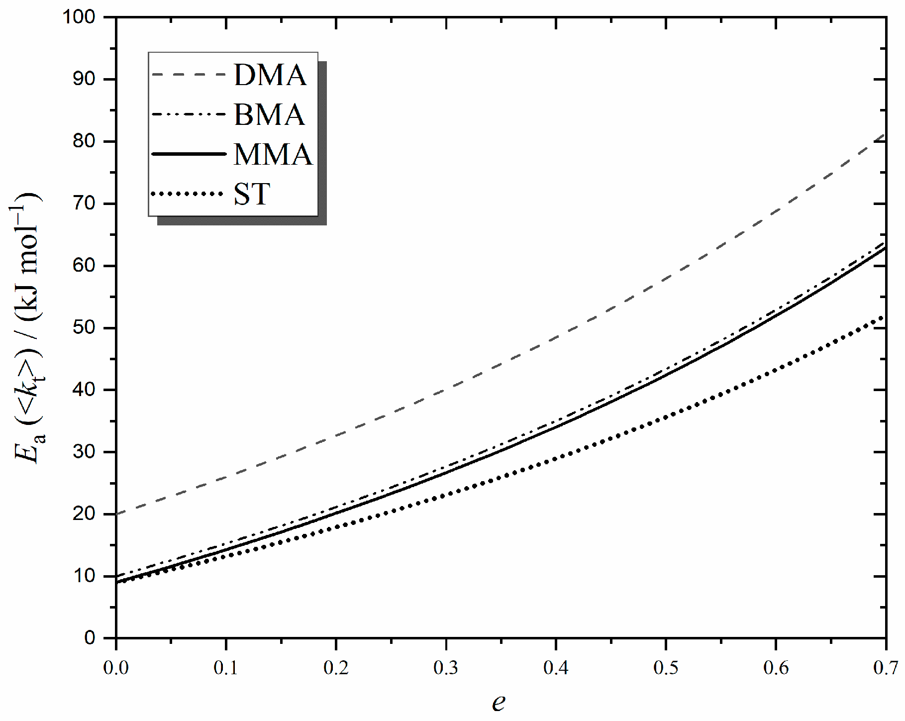 Polymers 16 03225 g005