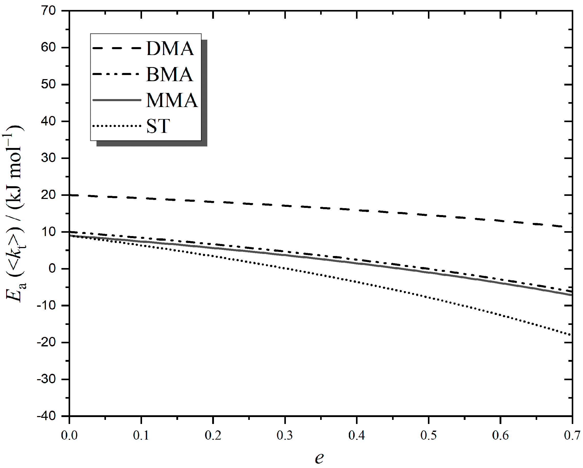 Polymers 16 03225 g009