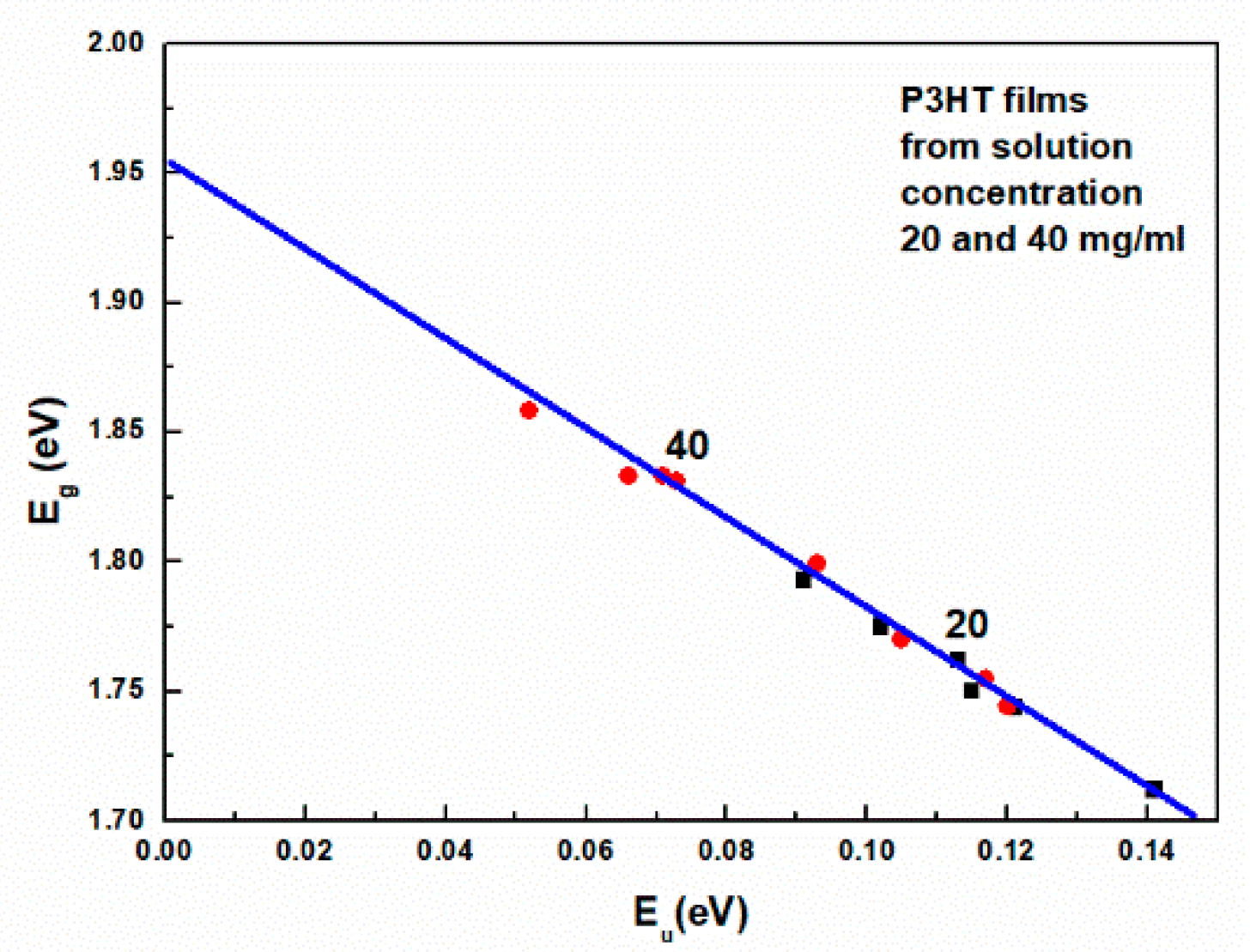 Polymers 16 03227 g008