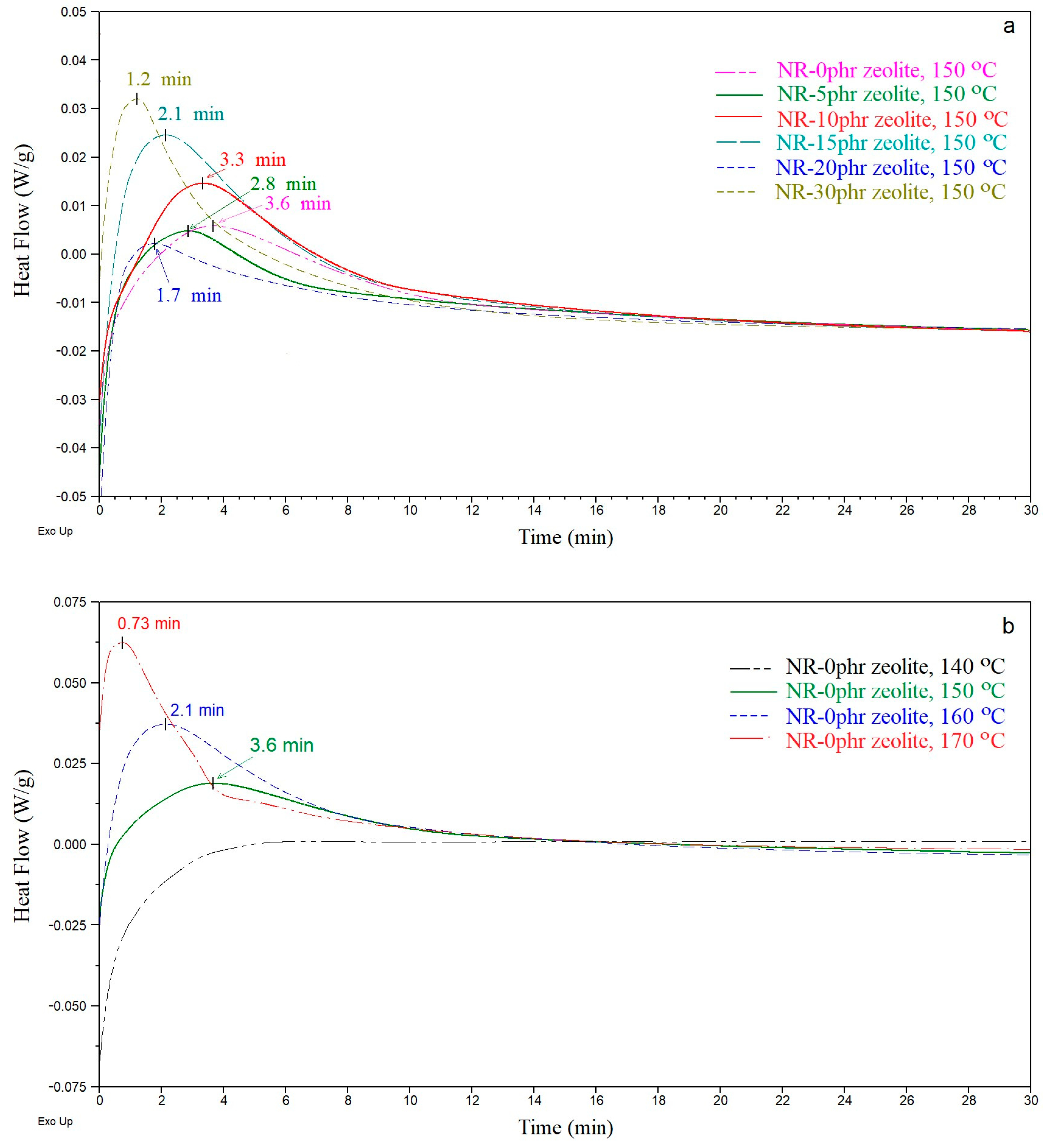 Polymers 16 03228 g001