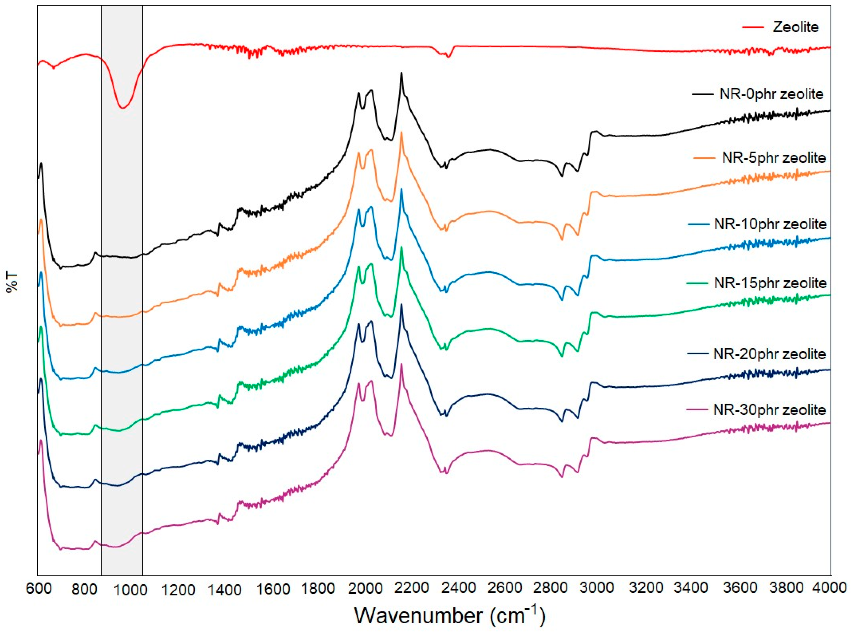 Polymers 16 03228 g005