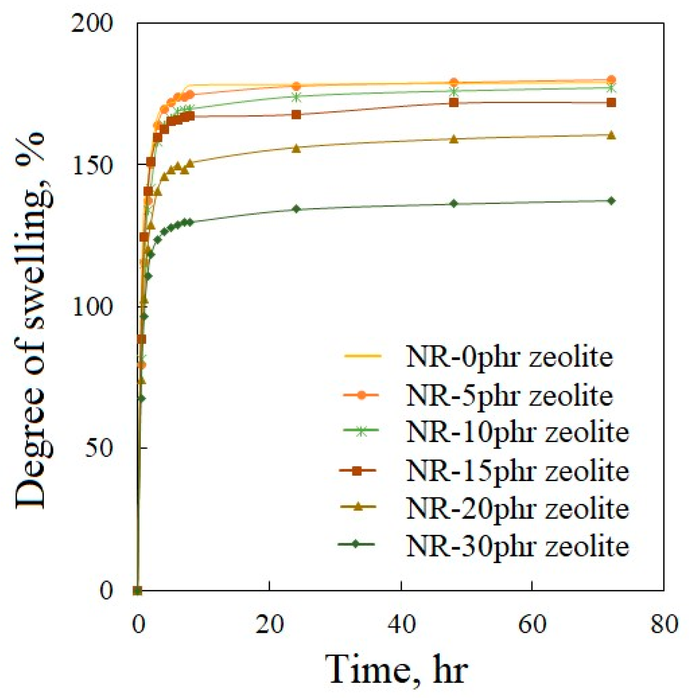 Polymers 16 03228 g006