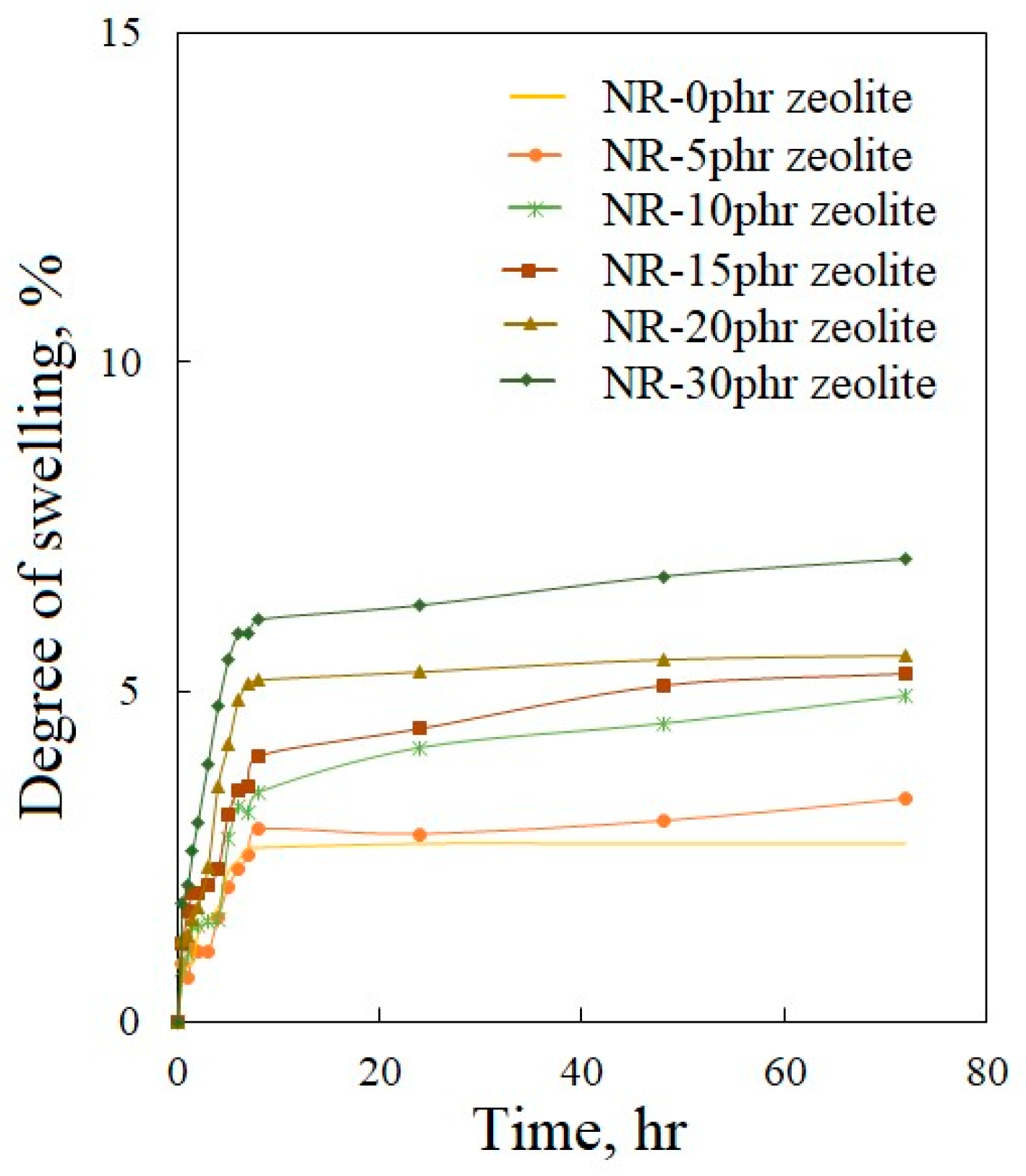 Polymers 16 03228 g007