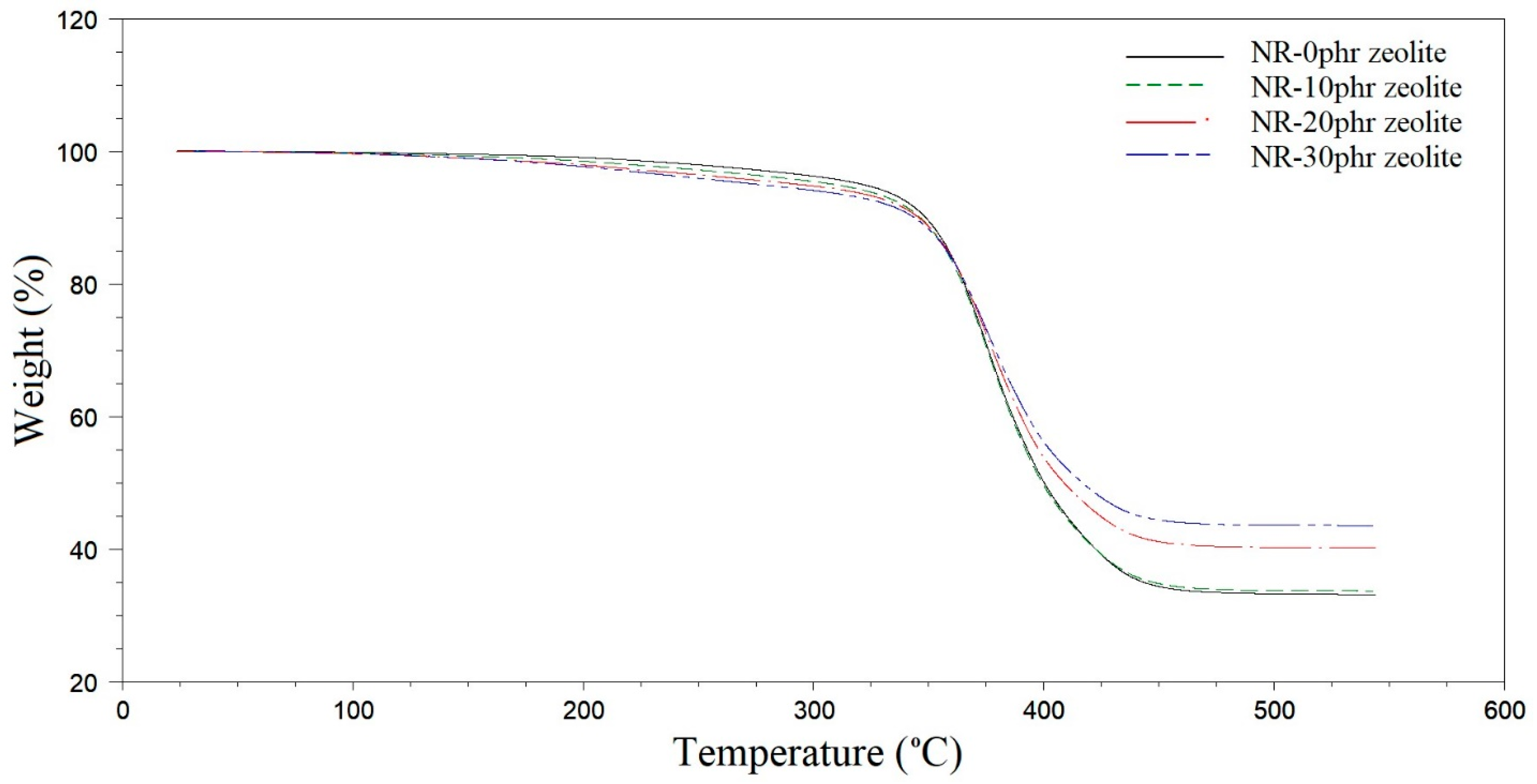 Polymers 16 03228 g009