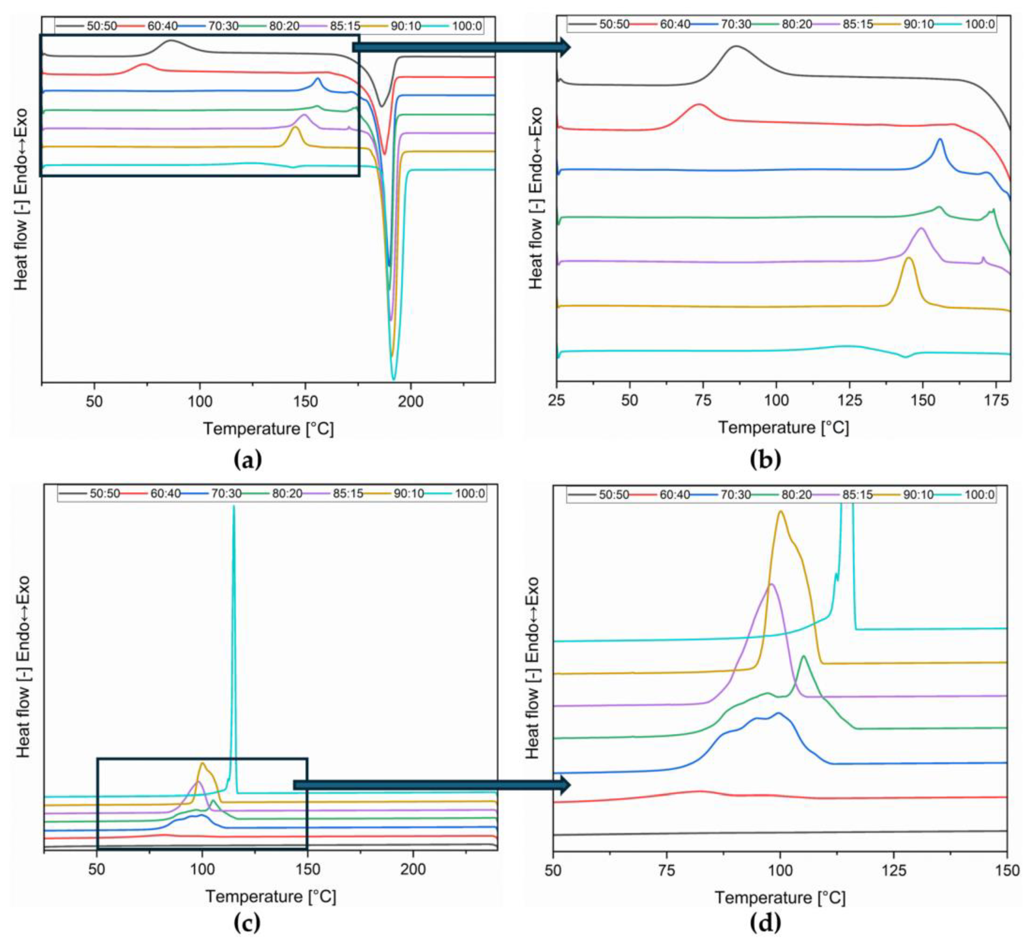 Polymers 16 03229 g002 Polymers 16 03229 g002