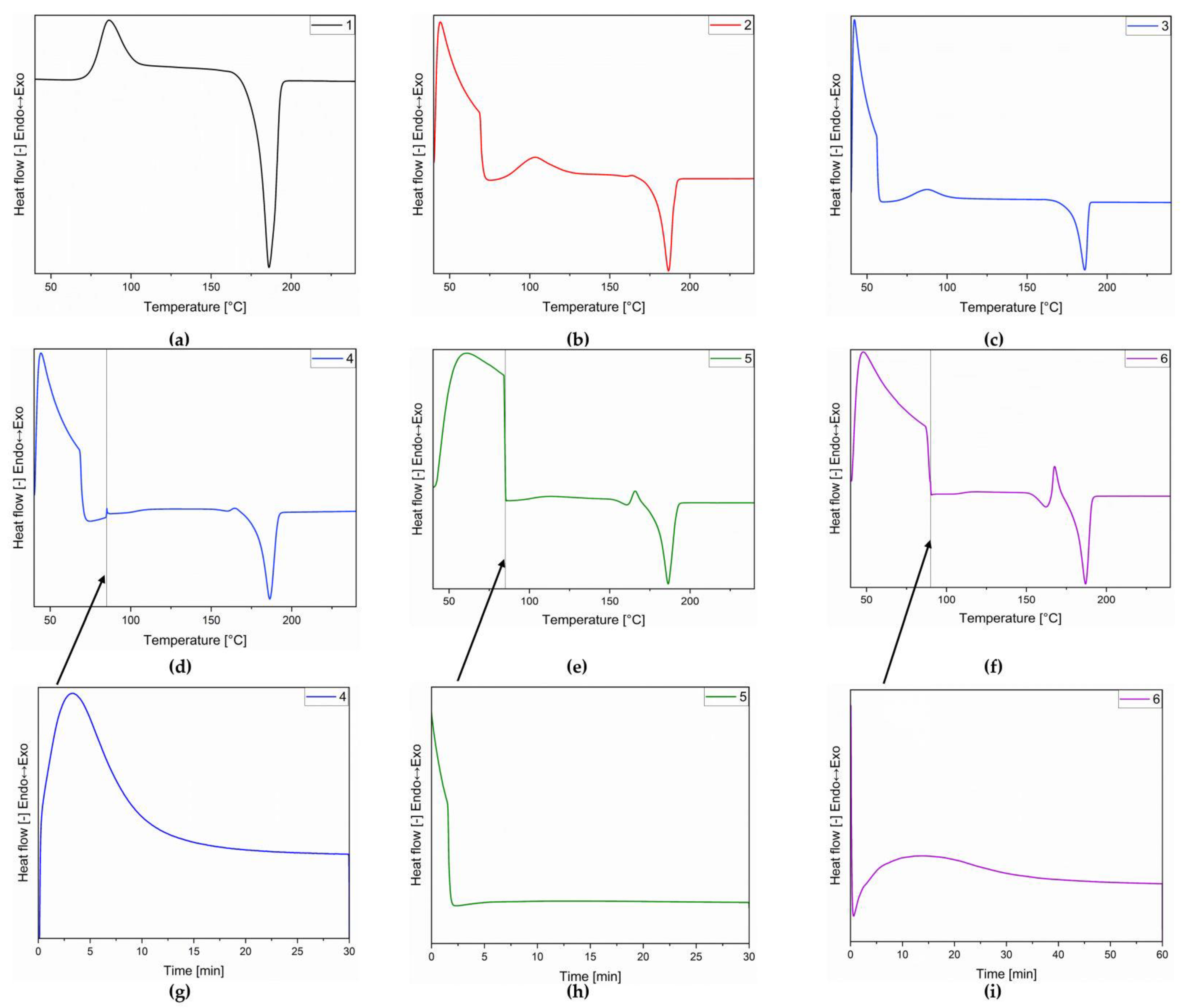 Polymers 16 03229 g003 Polymers 16 03229 g003