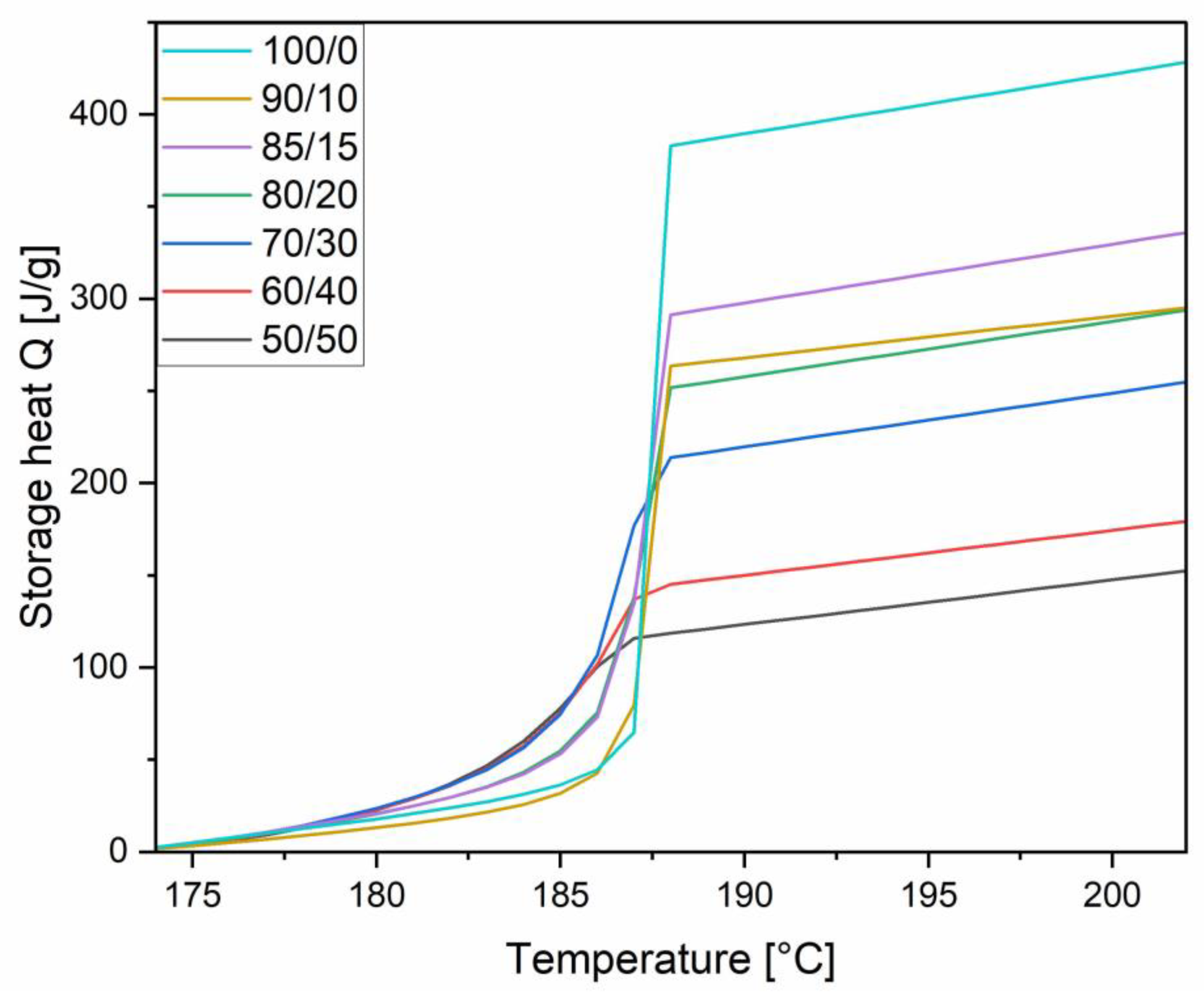 Polymers 16 03229 g004 Polymers 16 03229 g004