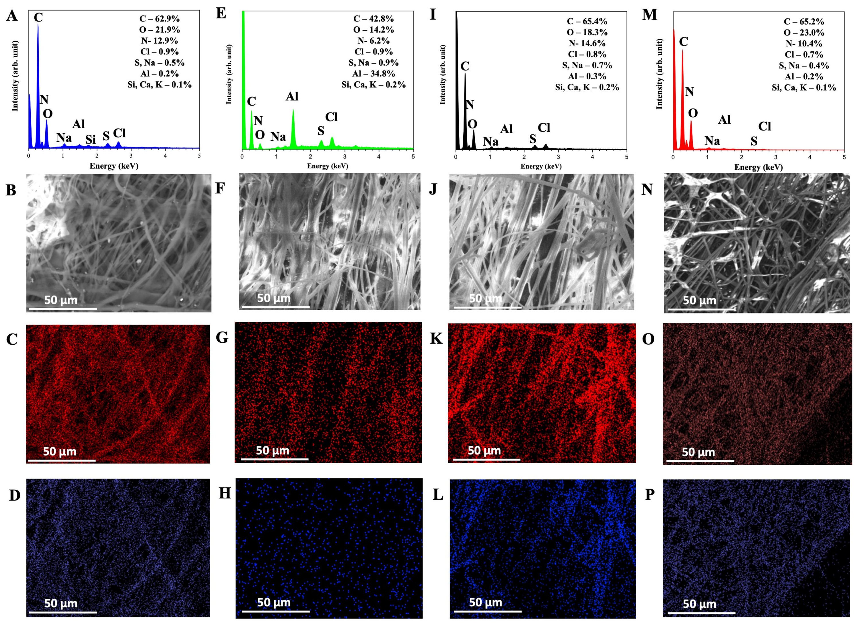 Polymers 16 03230 g002