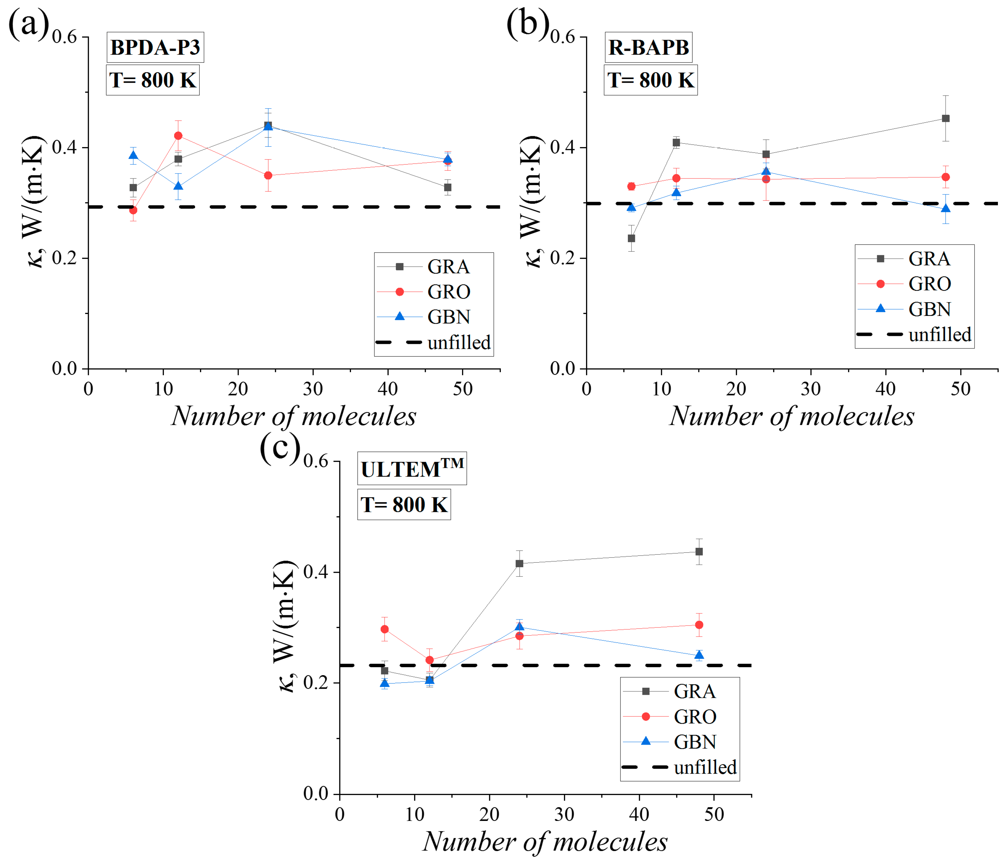 Polymers 16 03231 g008
