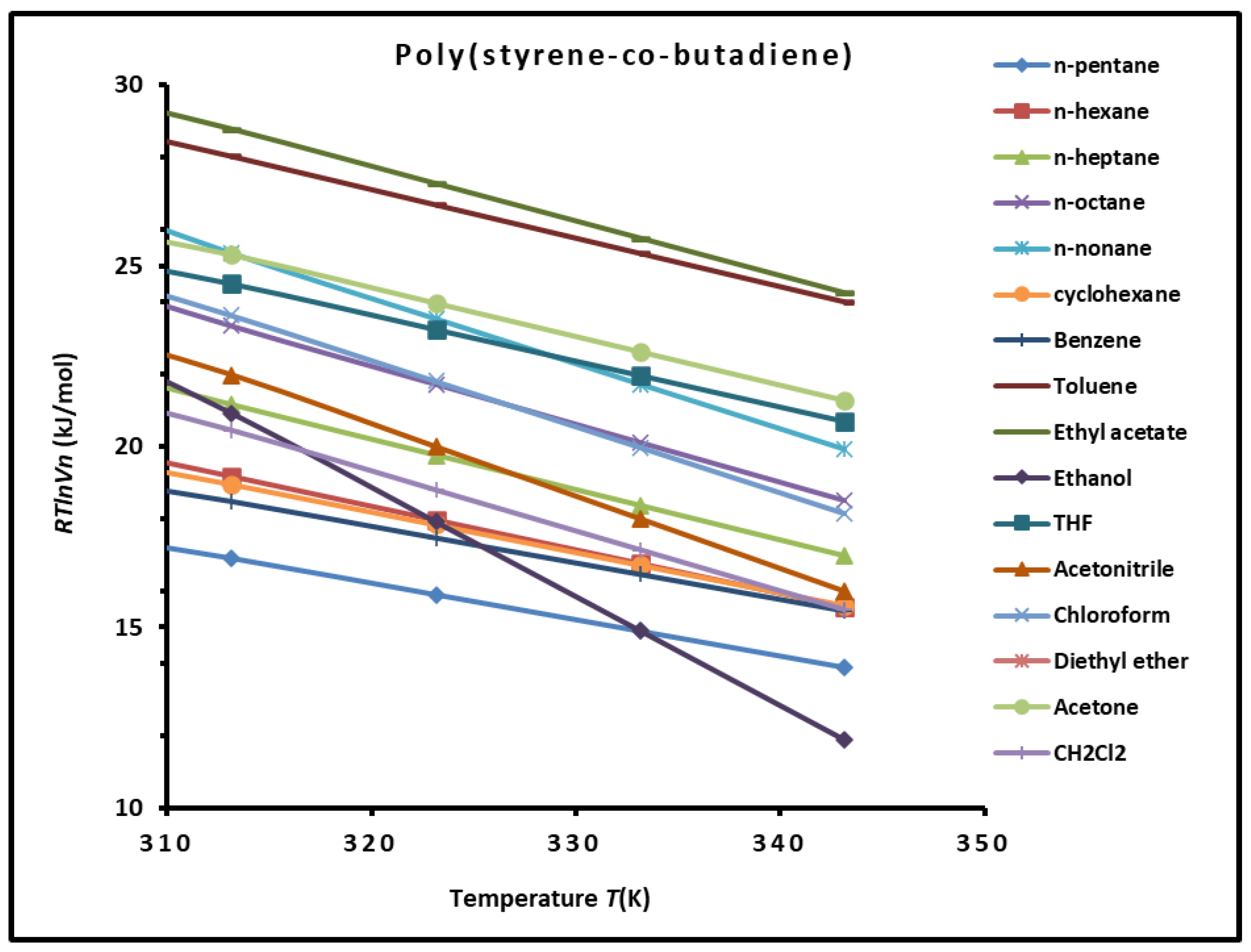 Polymers 16 03233 g001