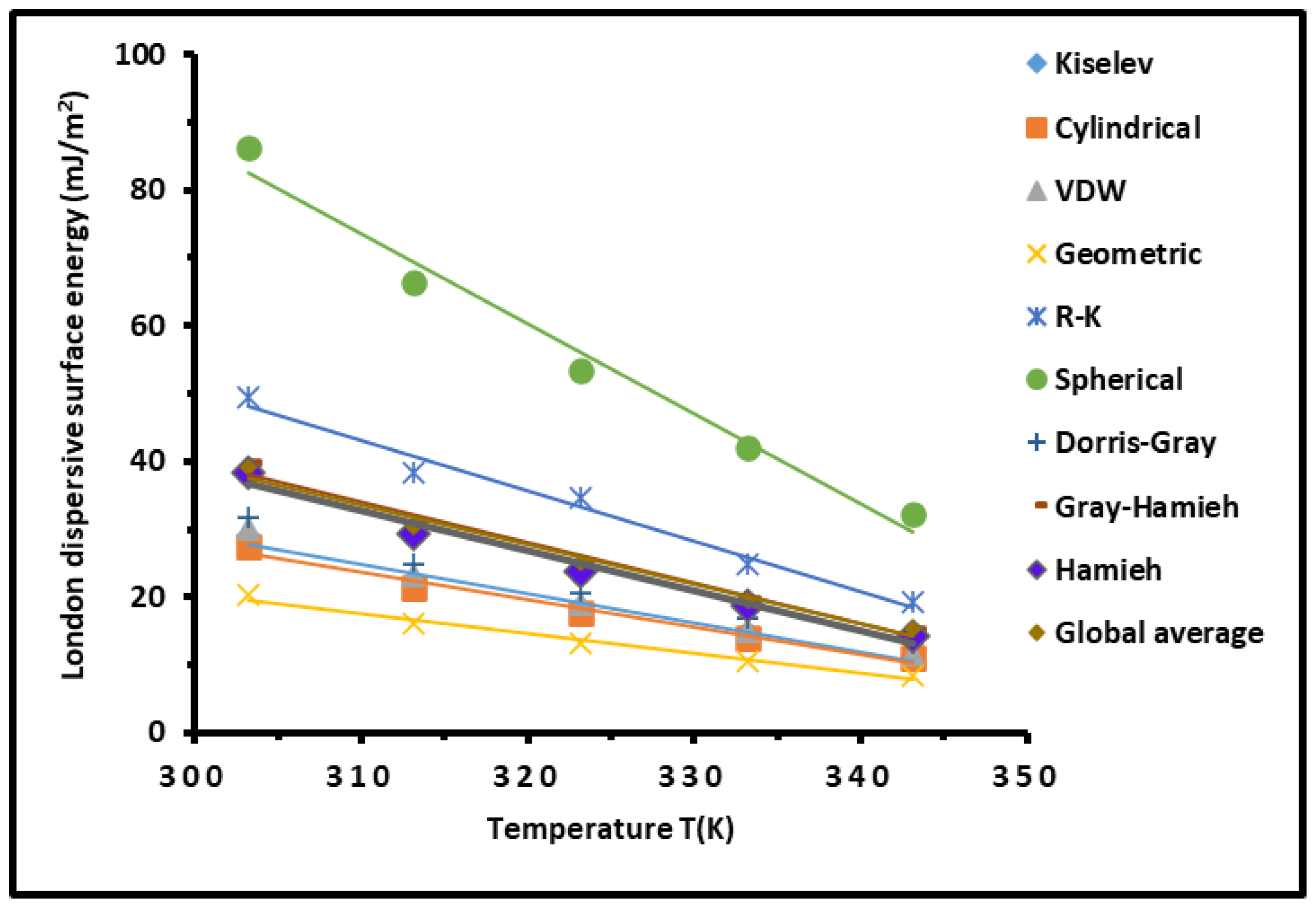 Polymers 16 03233 g002
