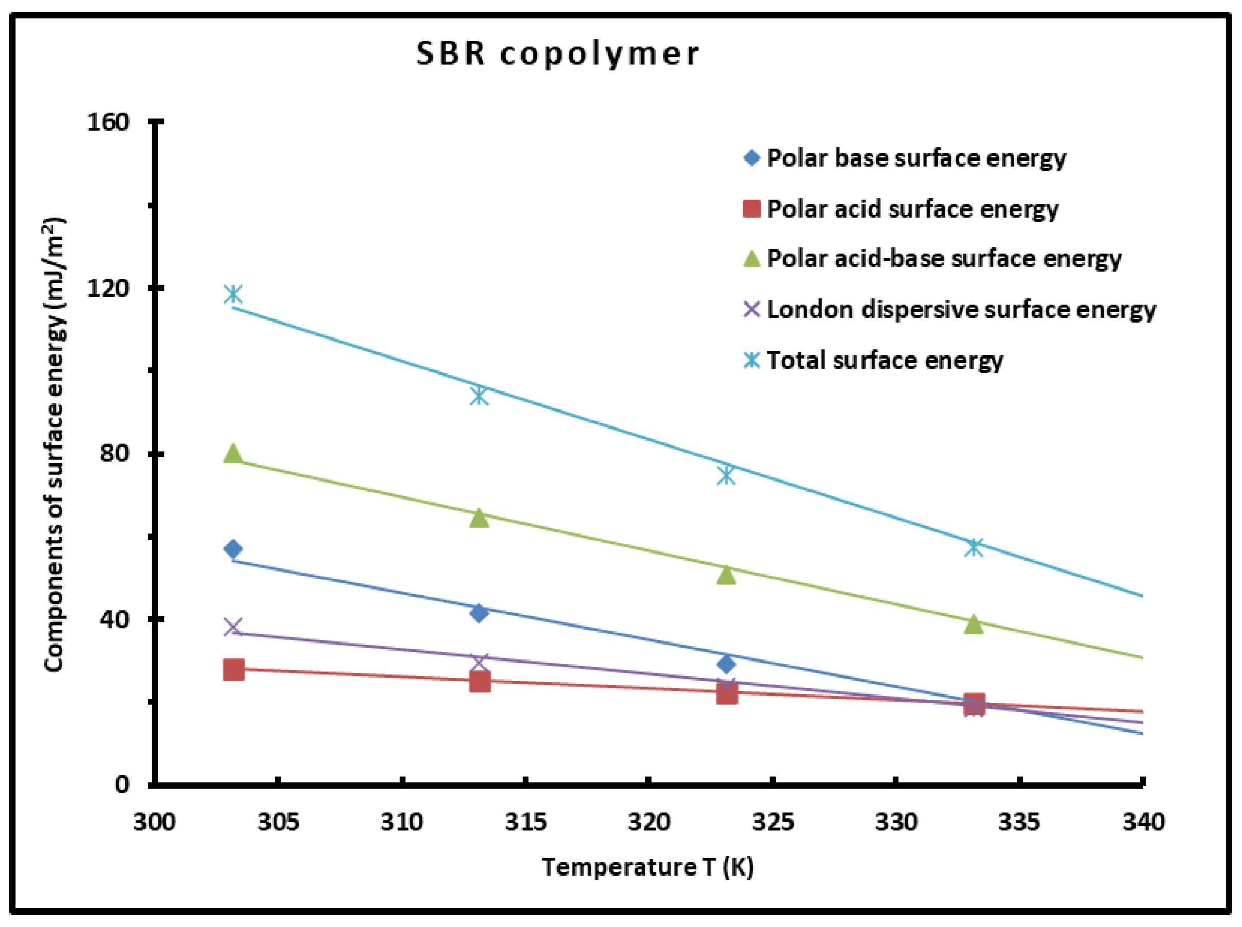 Polymers 16 03233 g007