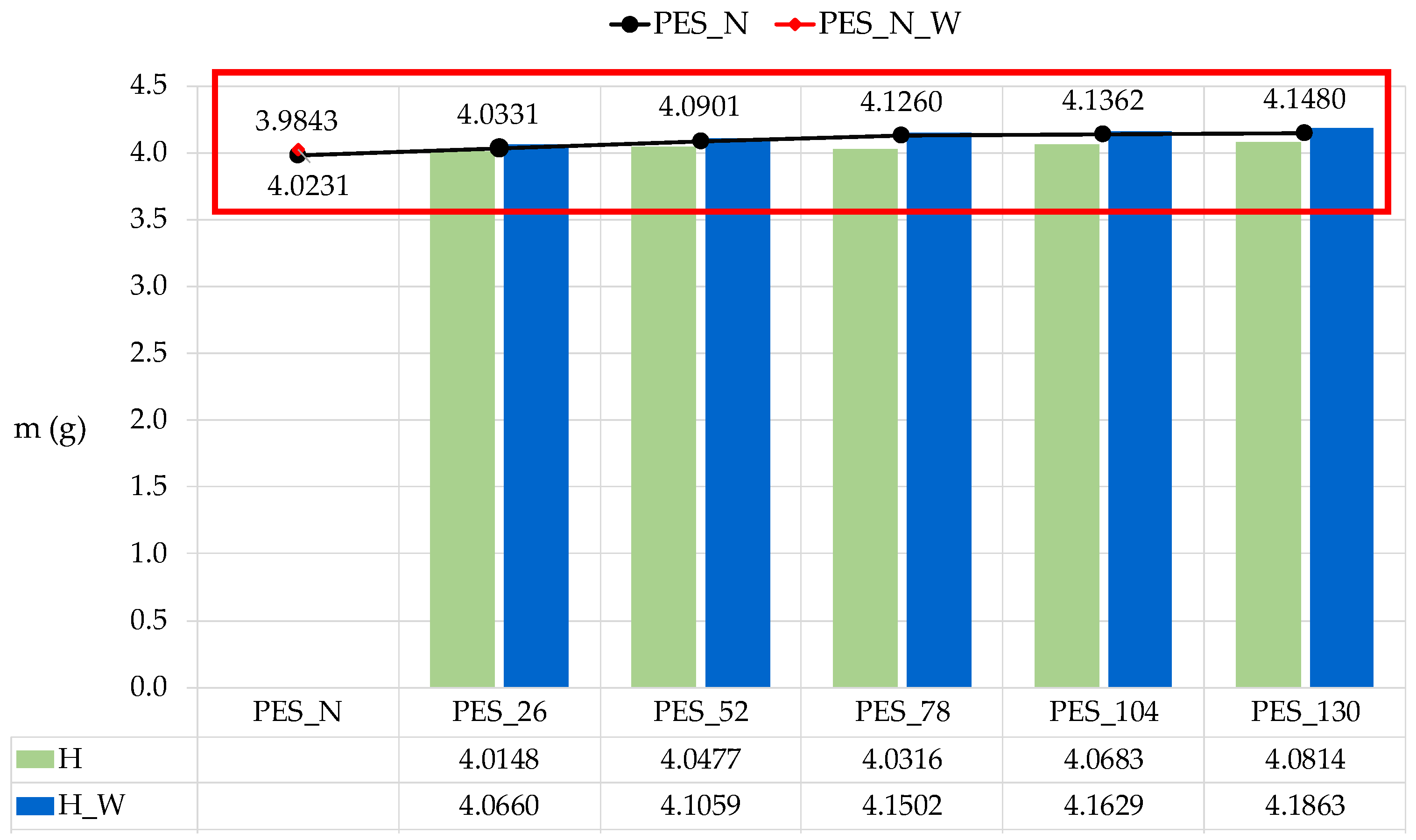 Polymers 16 03238 g008