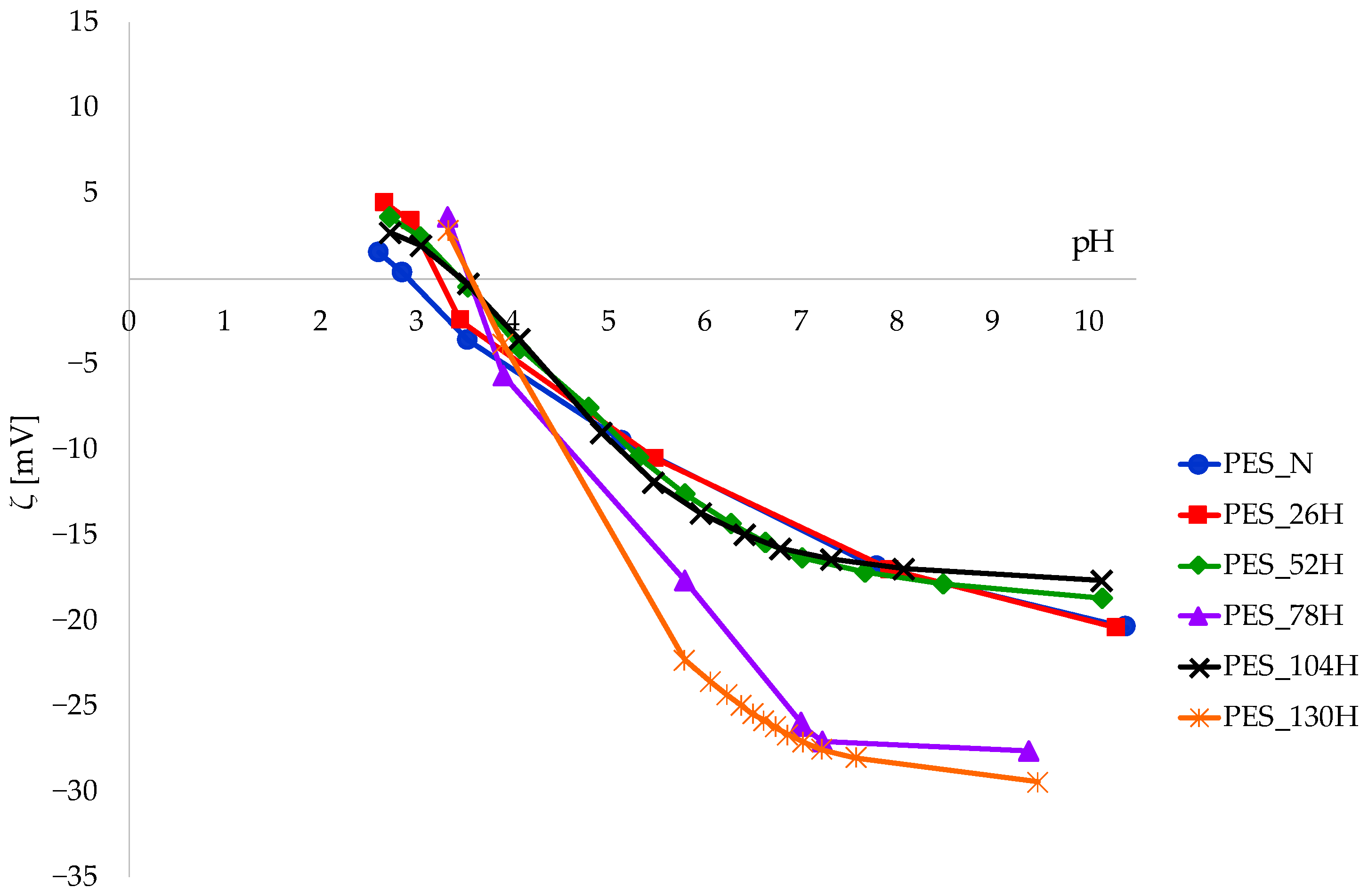 Polymers 16 03238 g009