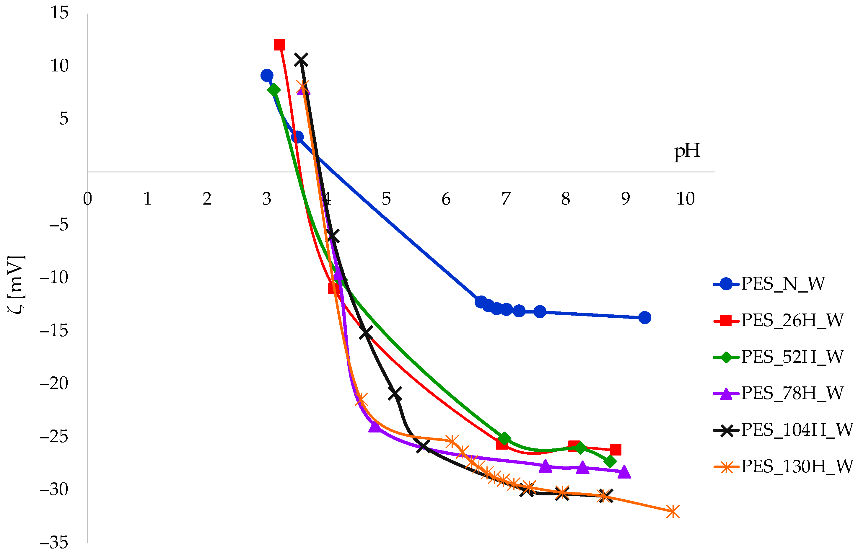 Polymers 16 03238 g010