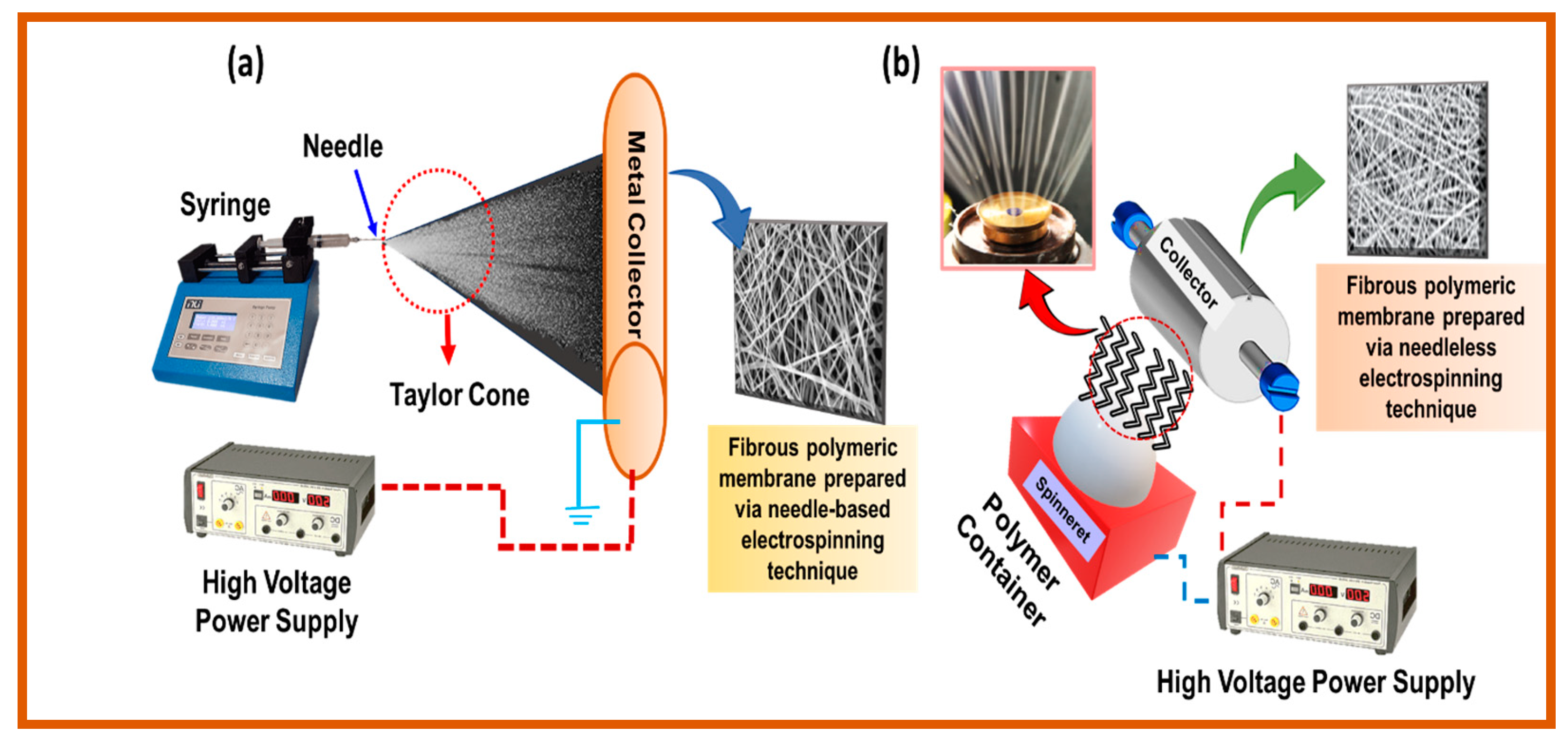 Polymers 16 03240 g011