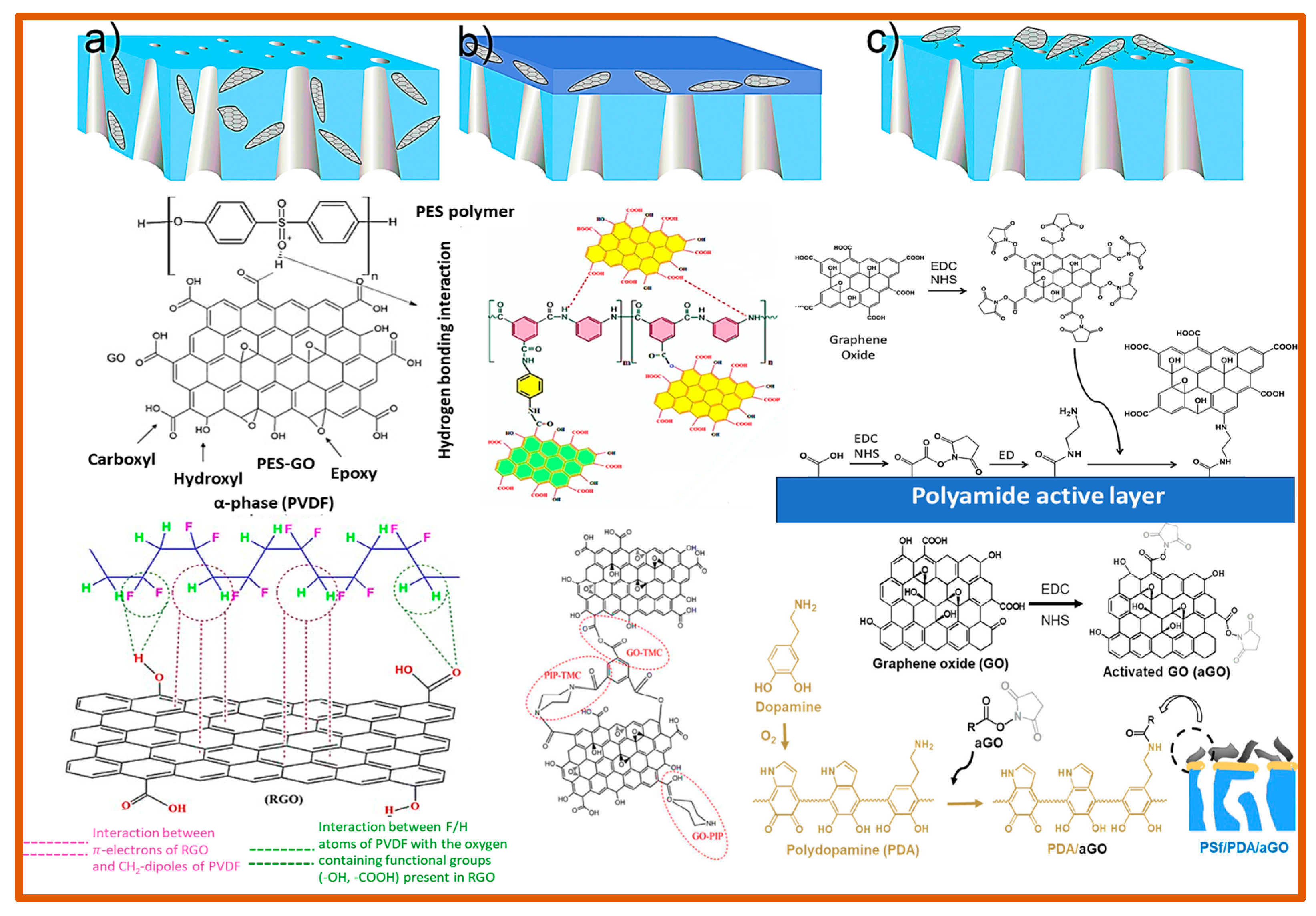 Polymers 16 03240 g013