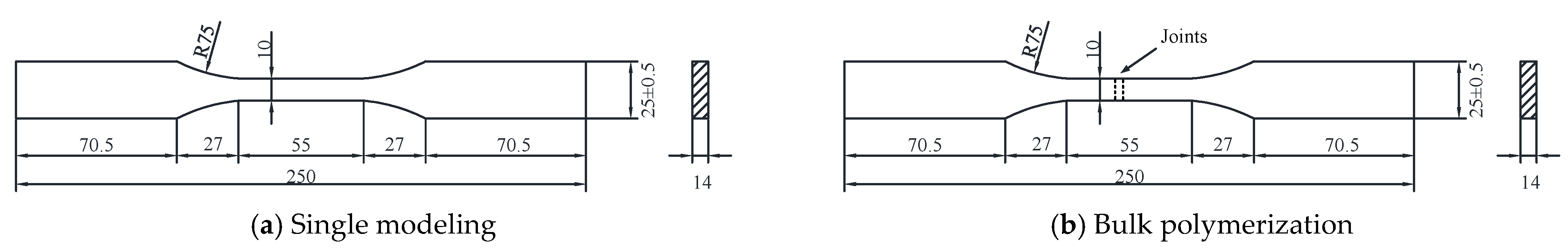 Polymers 16 03243 g002