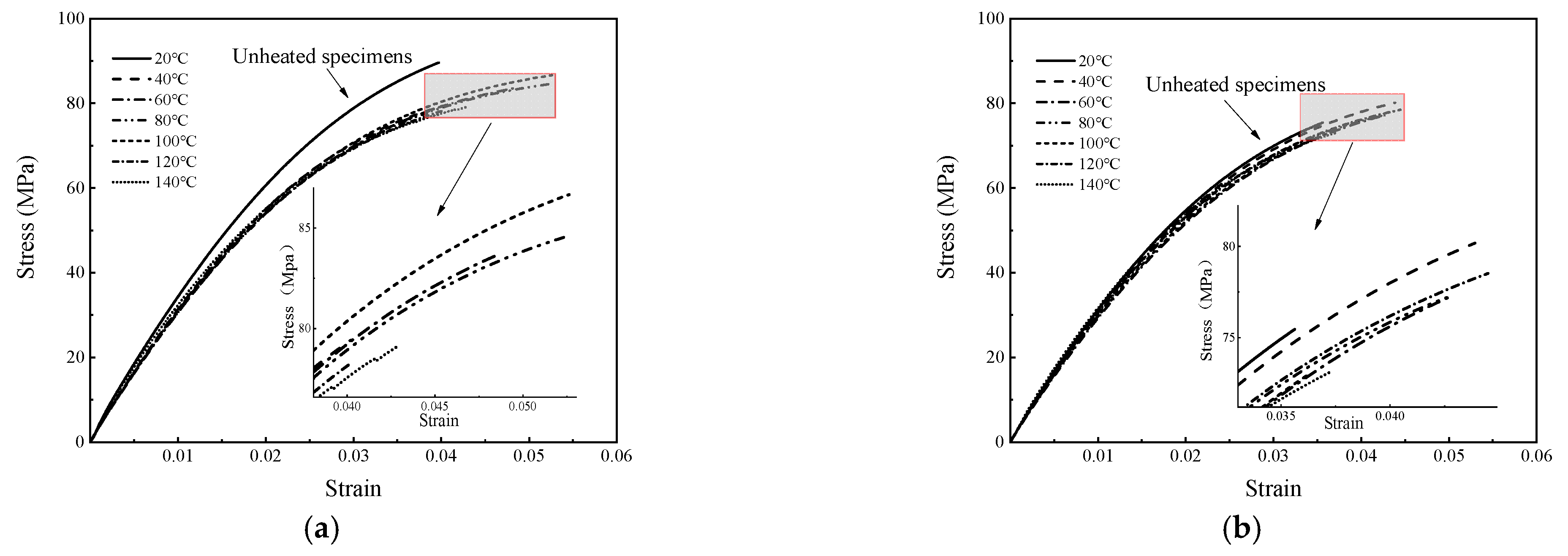 Polymers 16 03243 g006