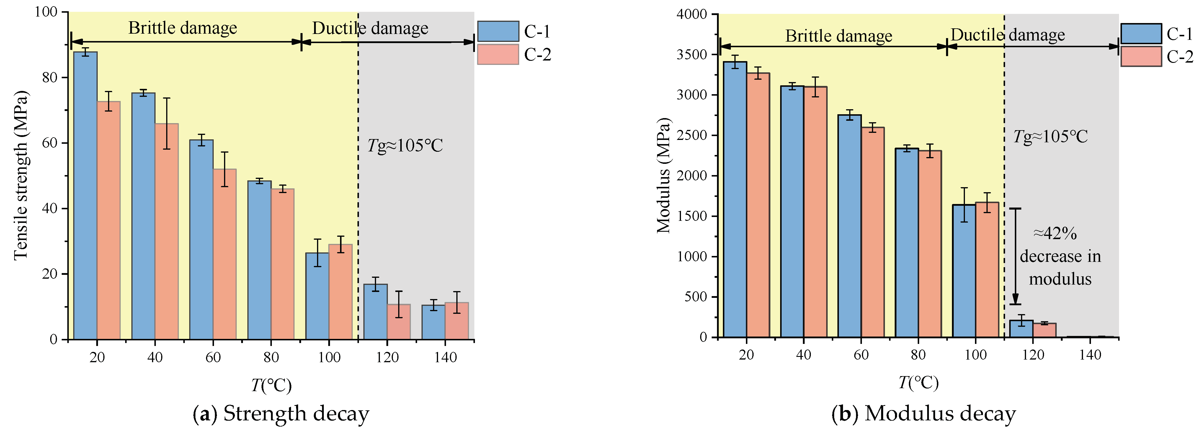 Polymers 16 03243 g007