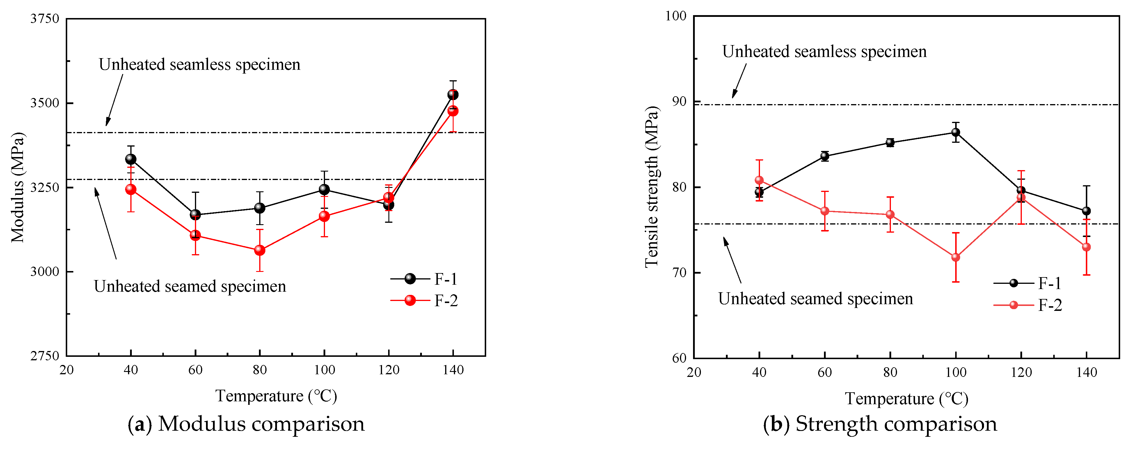 Polymers 16 03243 g008