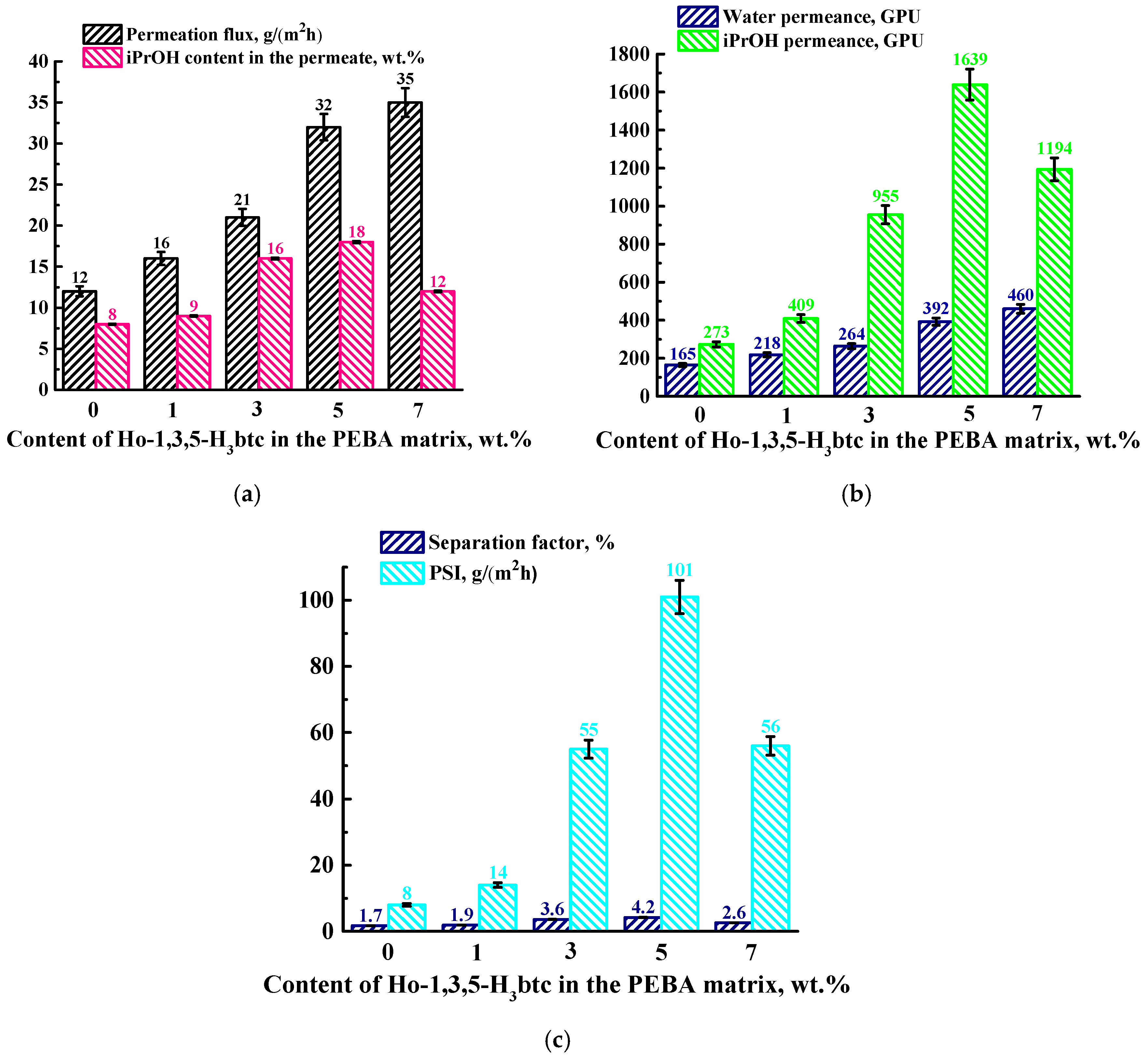 Polymers 16 03245 g001
