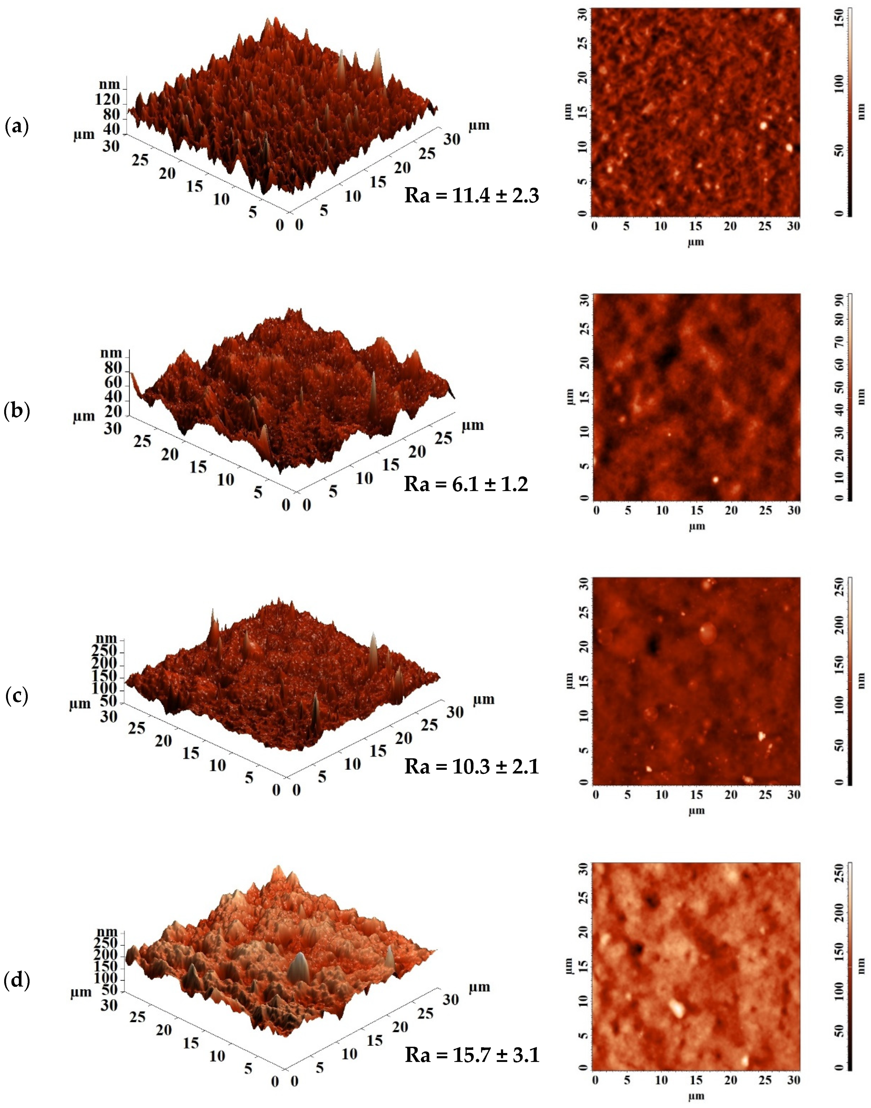 Polymers 16 03245 g009