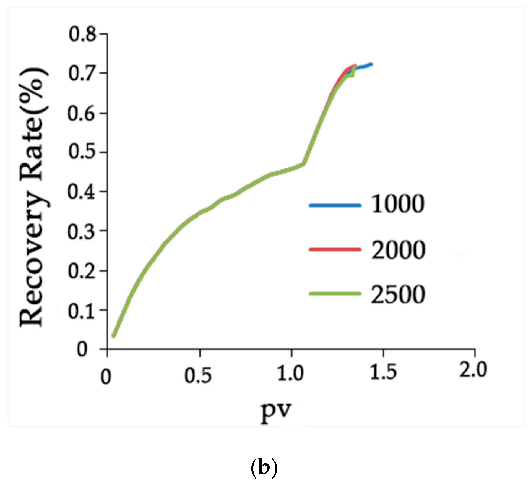 Polymers 16 03246 g005b