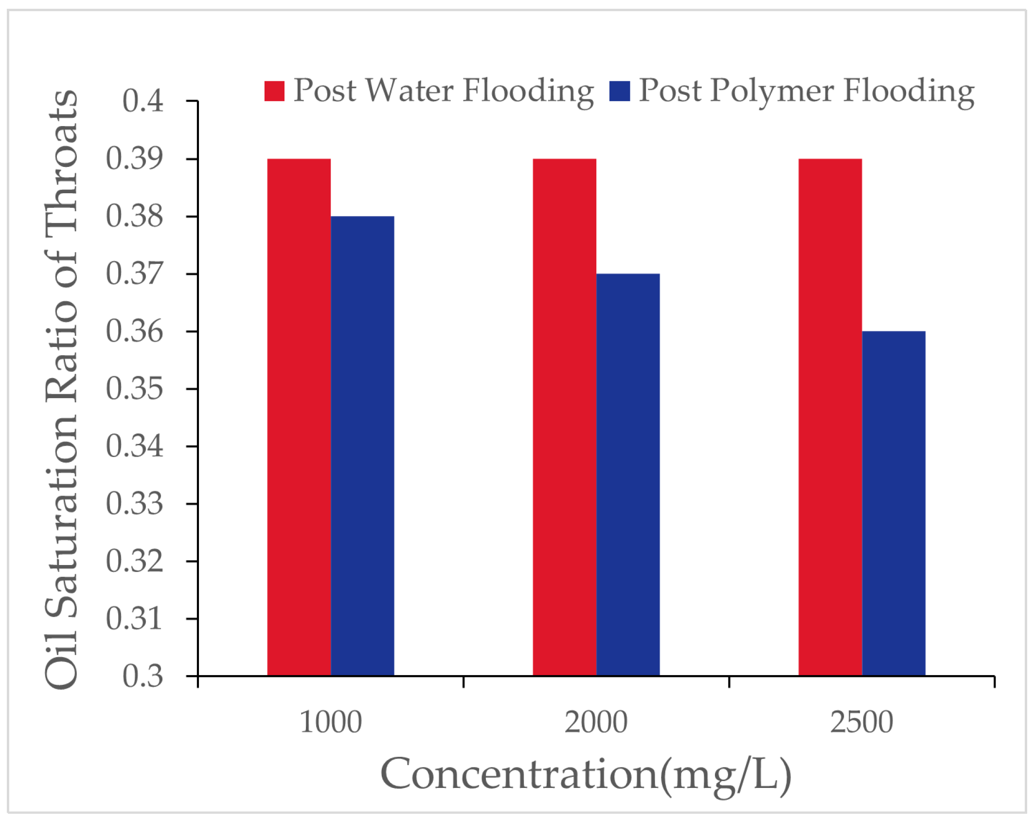 Polymers 16 03246 g006