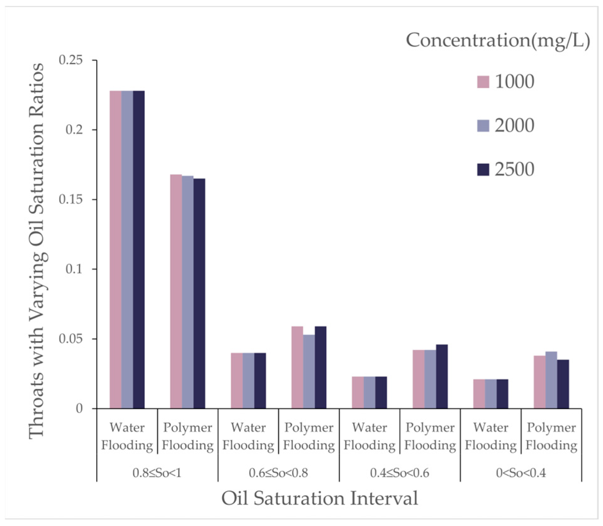 Polymers 16 03246 g007
