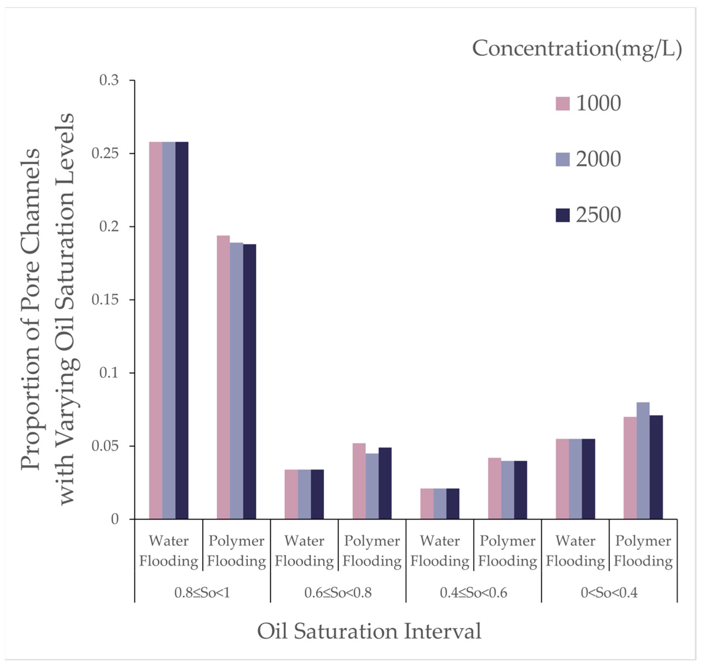 Polymers 16 03246 g009