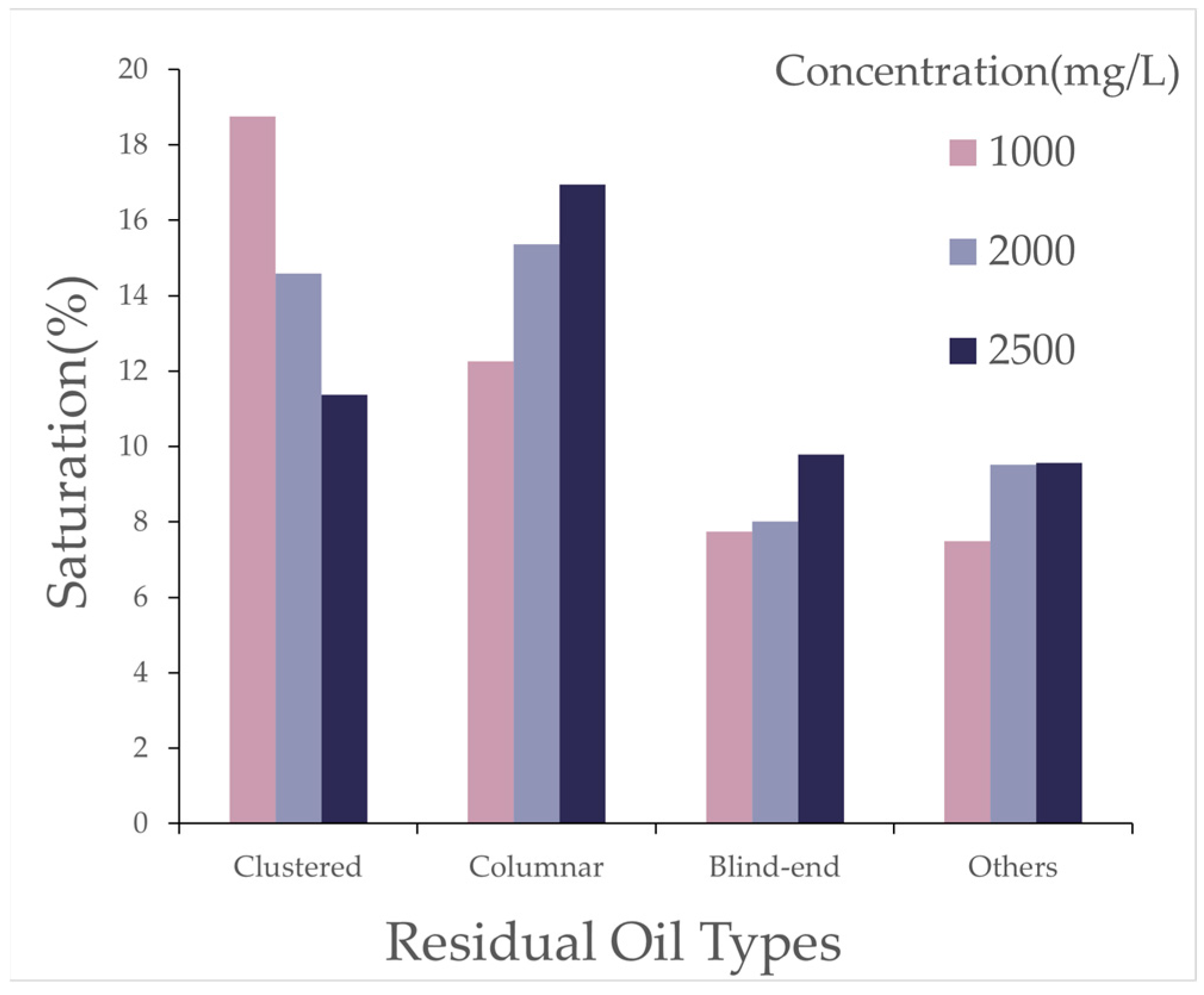 Polymers 16 03246 g011