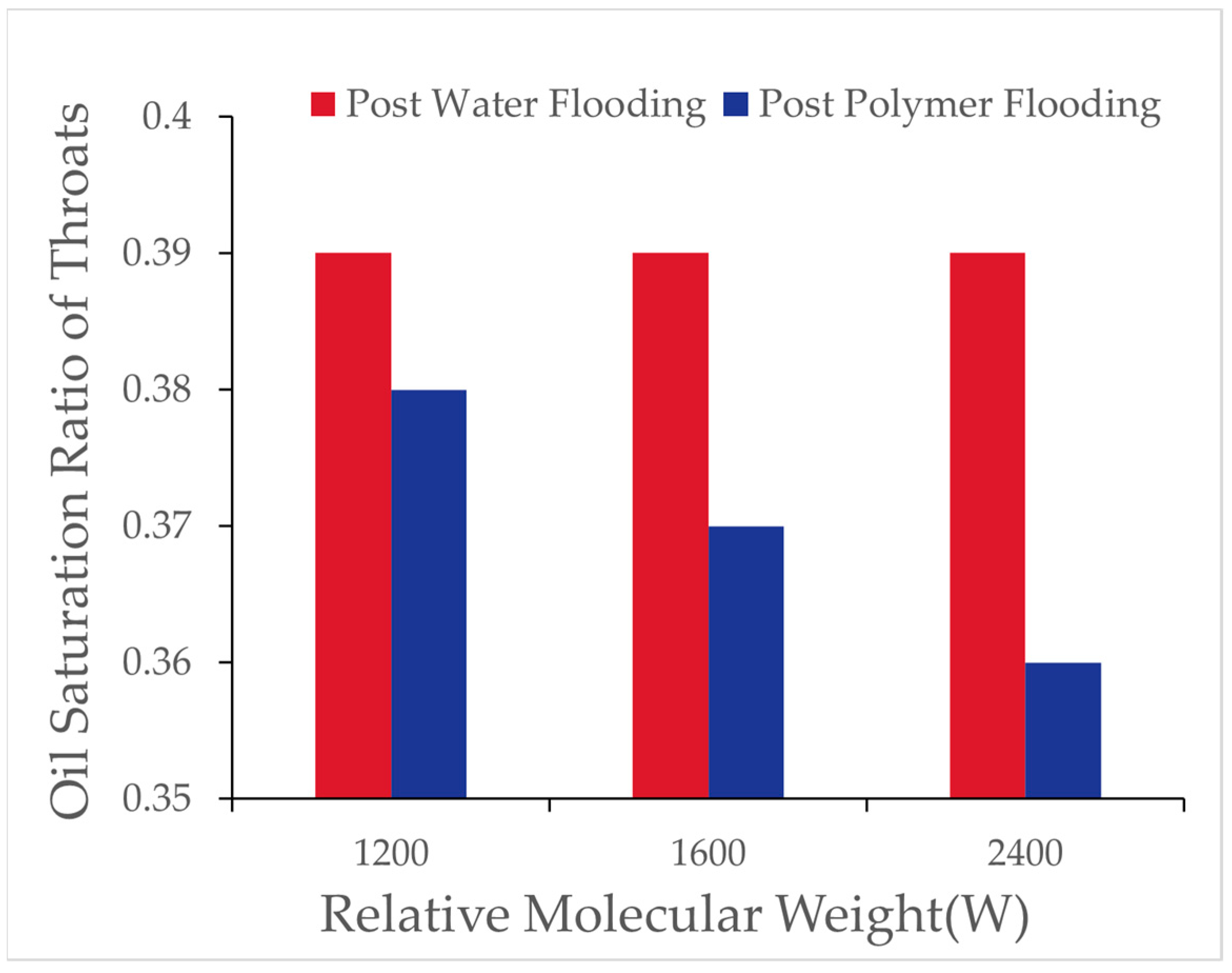 Polymers 16 03246 g013