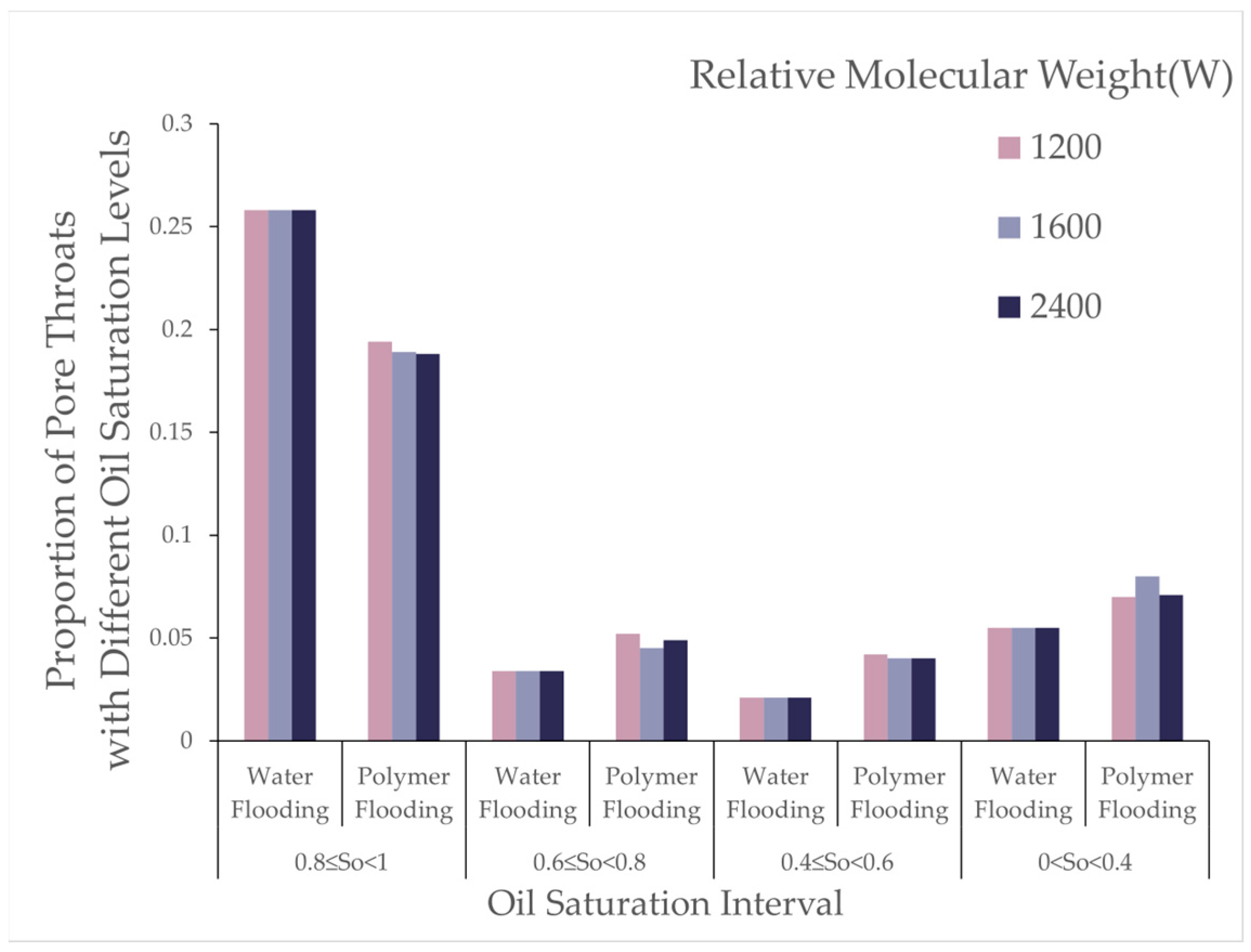 Polymers 16 03246 g014